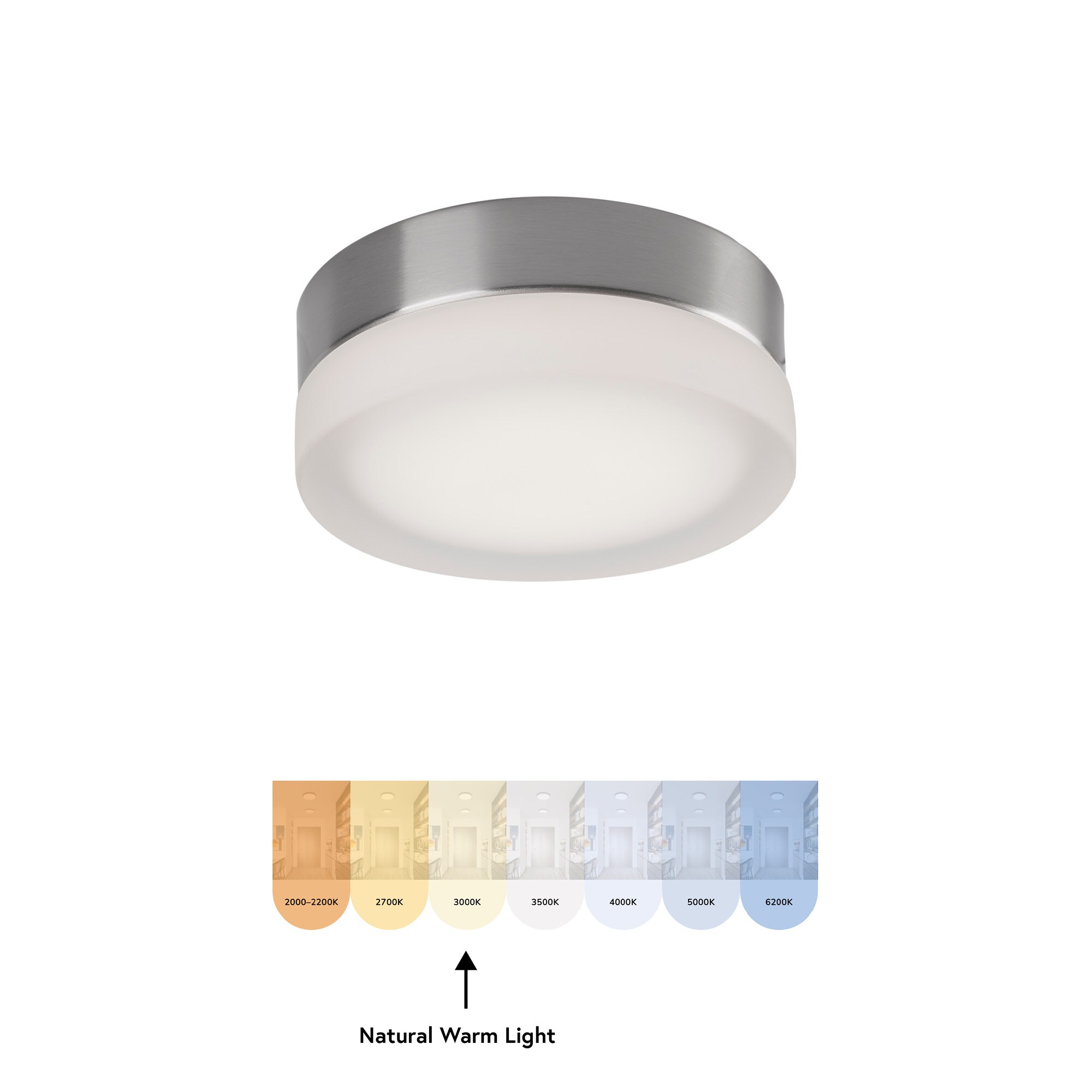 Kuzco Lighting FM3506-BN flushmounts - View #6