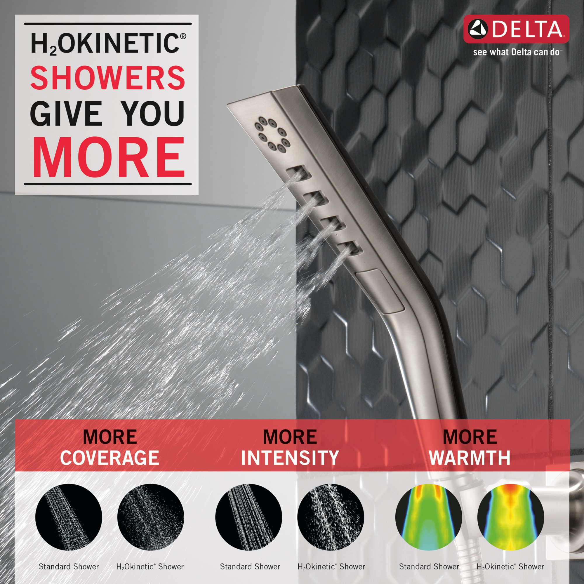 Delta 55799-SS-PR Fixed-Showerhead - View #5