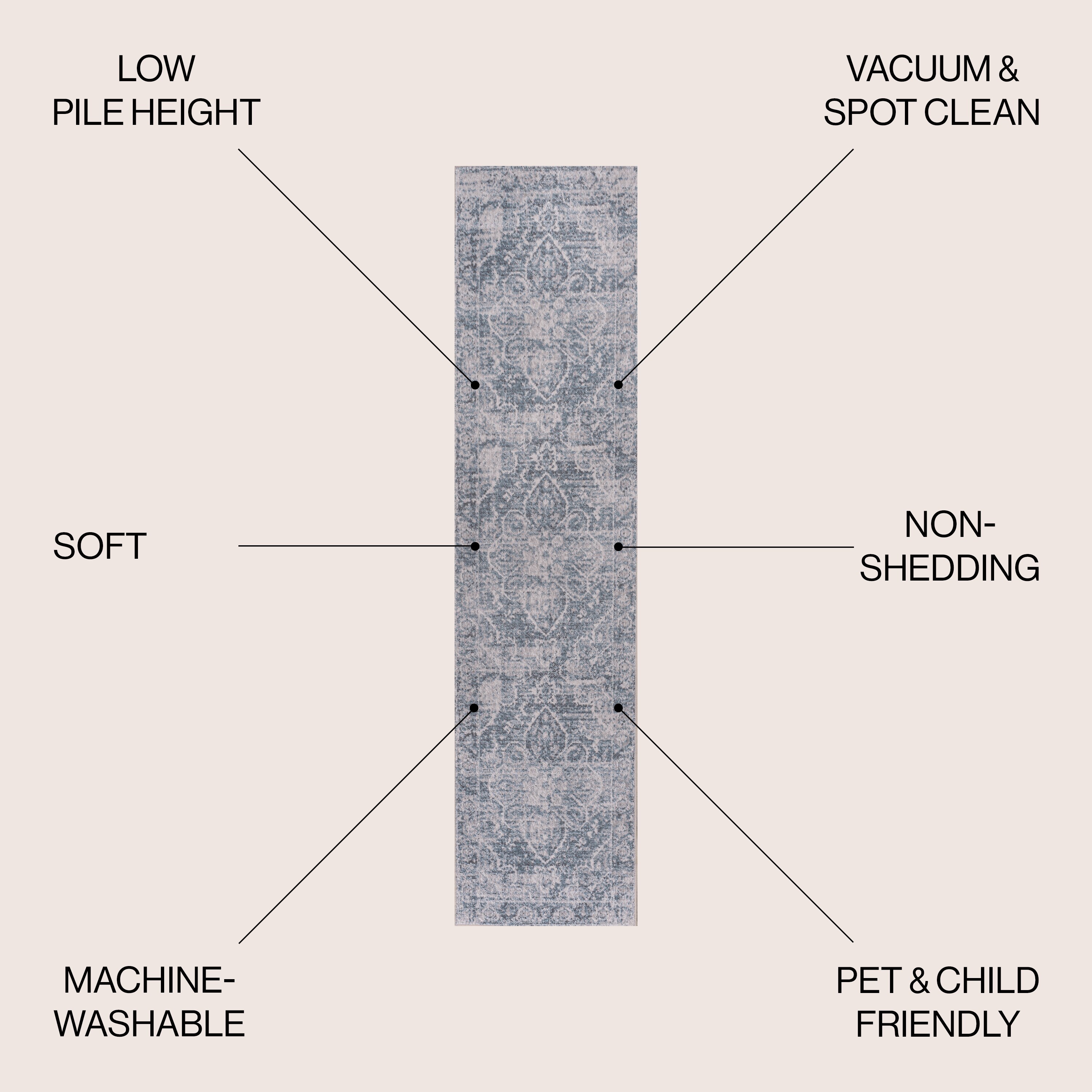 JONATHAN  Y WSH319A-28 rugs - View #2