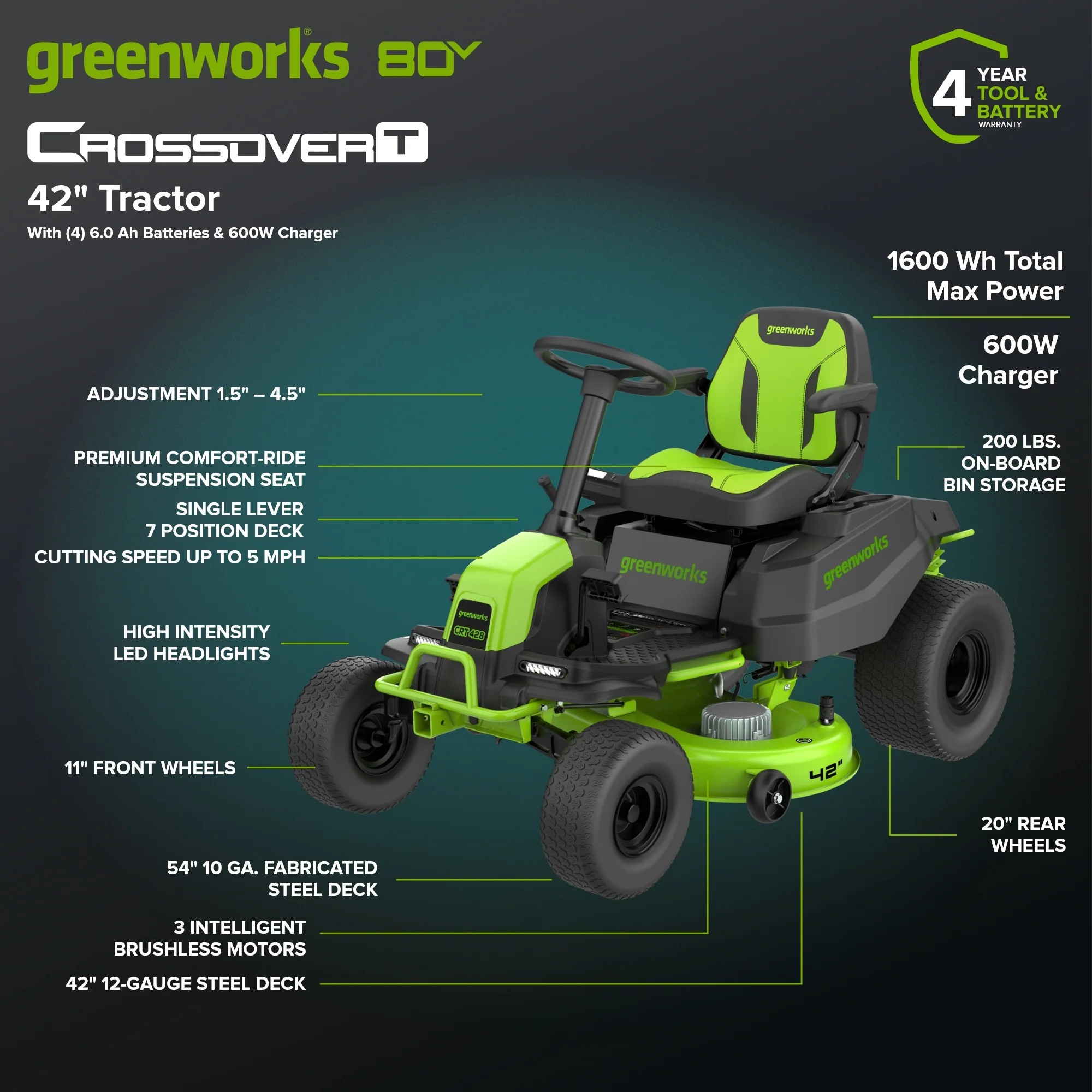 Greenworks CRT4282A2 Riding-Lawn-Mowers-Tractors - Thumbnail View #2