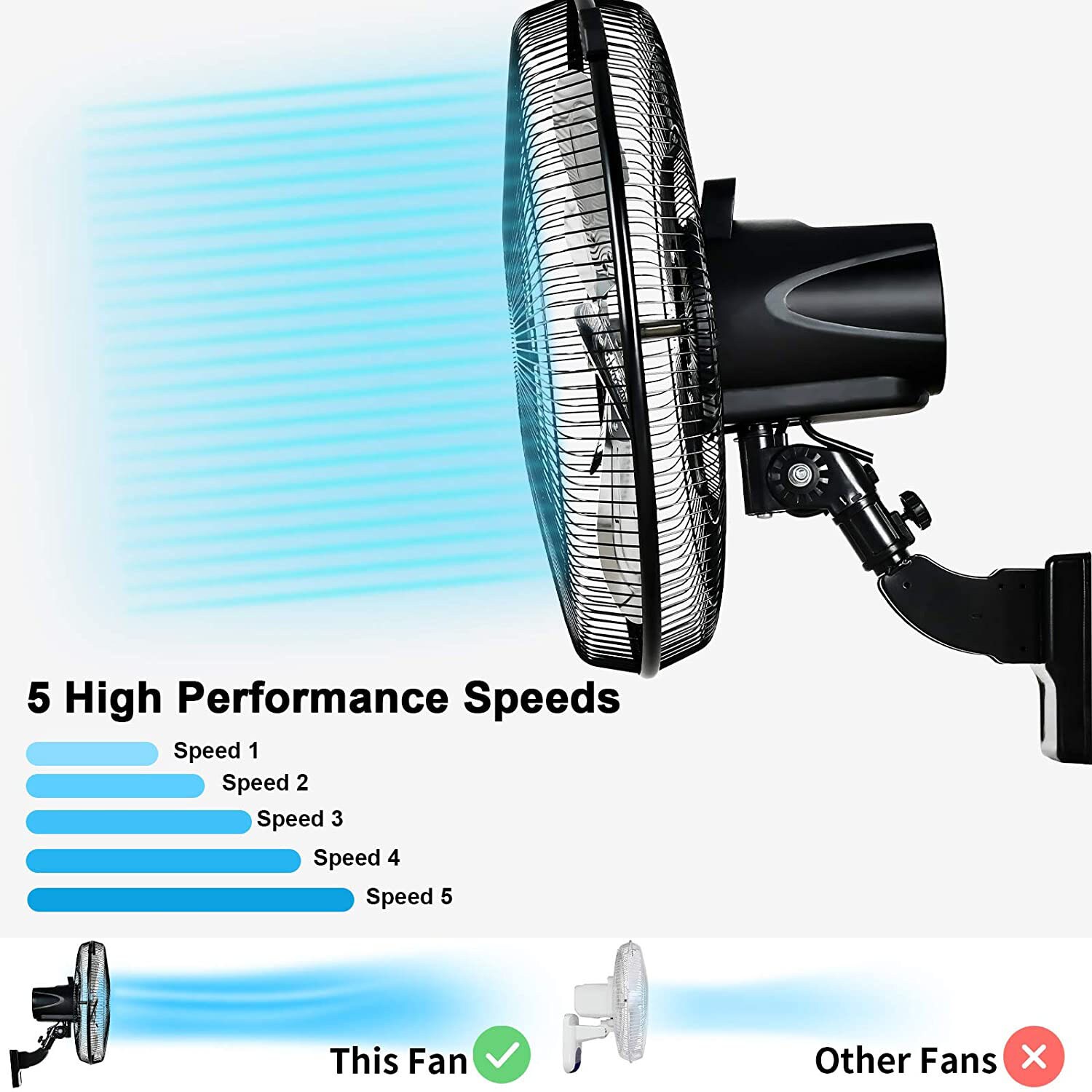 GZMR GZ-DHF42932 Wall-Mounted-Fans - View #5