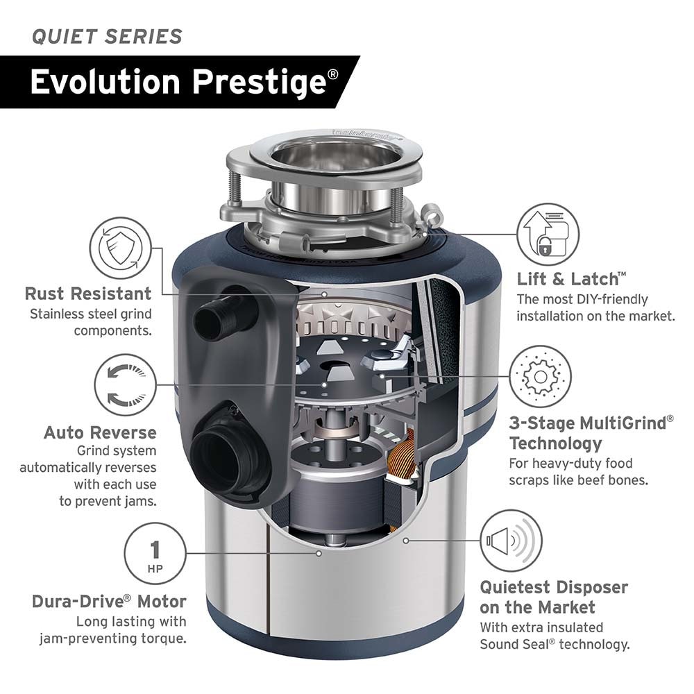 InSinkErator Evolution Prestige Non-corded 1-HP Continuous Feed Noise  Insulation Garbage Disposal in the Garbage Disposals department at