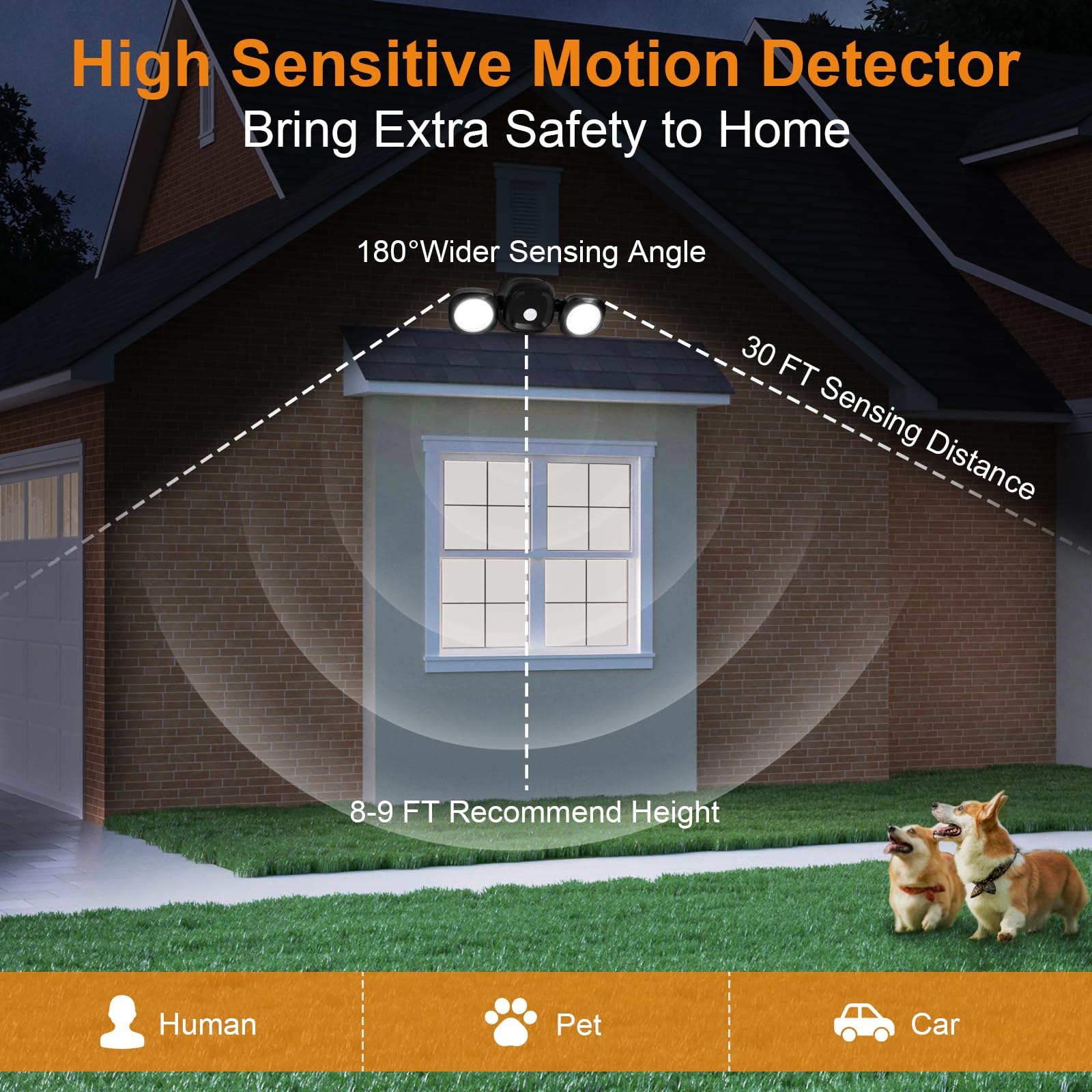 Lukvuzo LLU0727L112 Motion-Activated-Floodlights - View #4