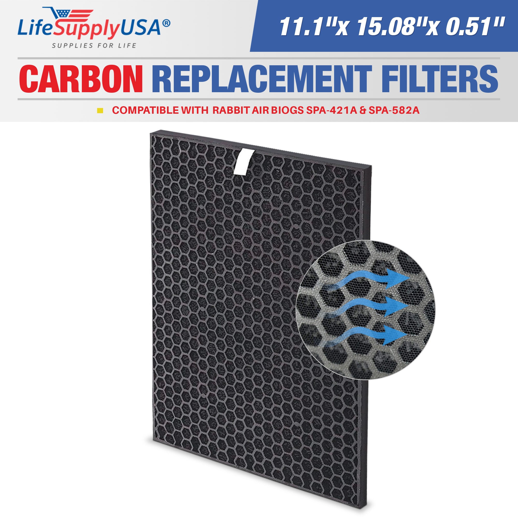 LifeSupplyUSA 15.08 in W x 0.51 in H x 11.1 in L Rabbit Air BioGS SPA 421A and SPA 582A True Hepa Air Purifier Filter ER042 HD at Lowes