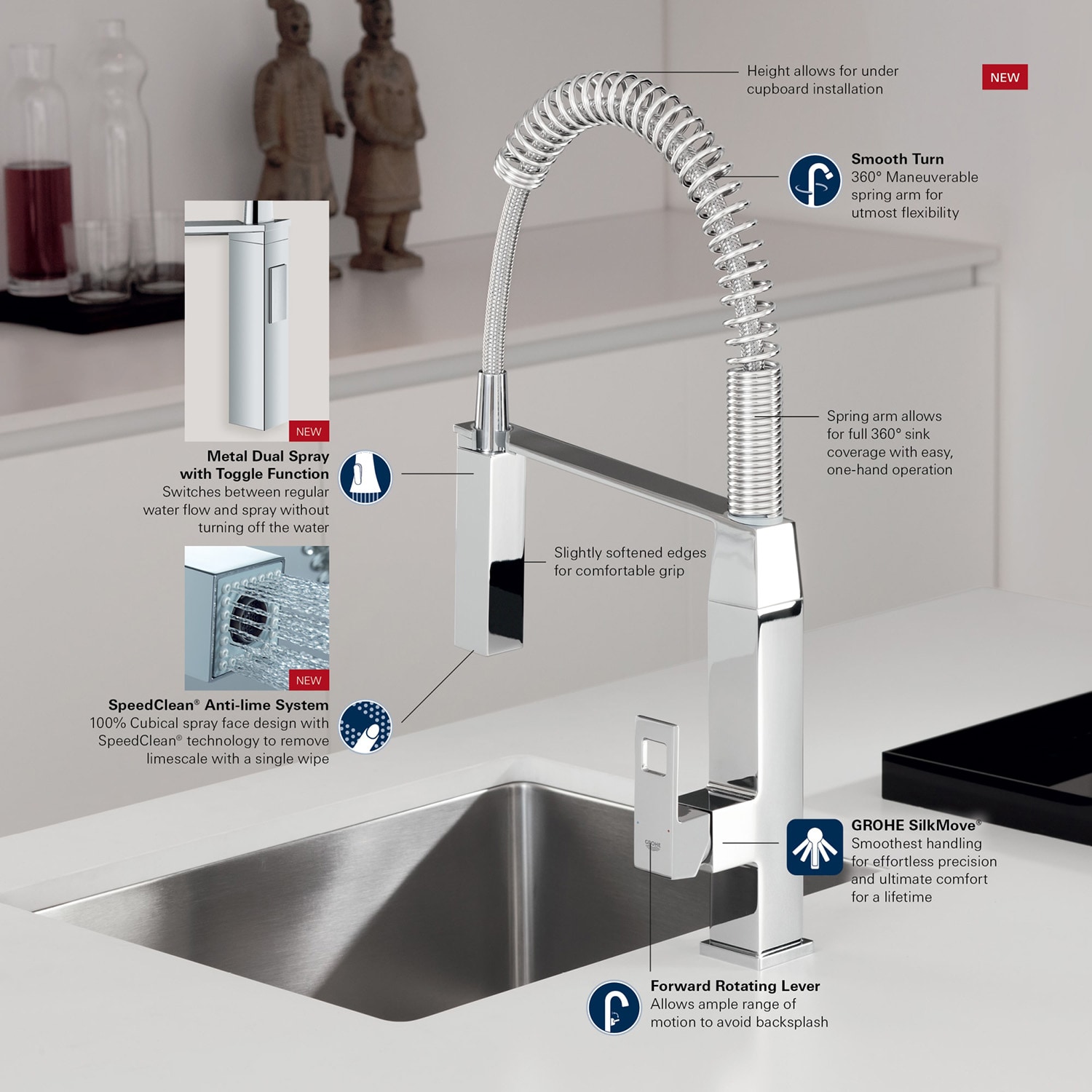 GROHE 31401000 Kitchen-Faucets - View #4