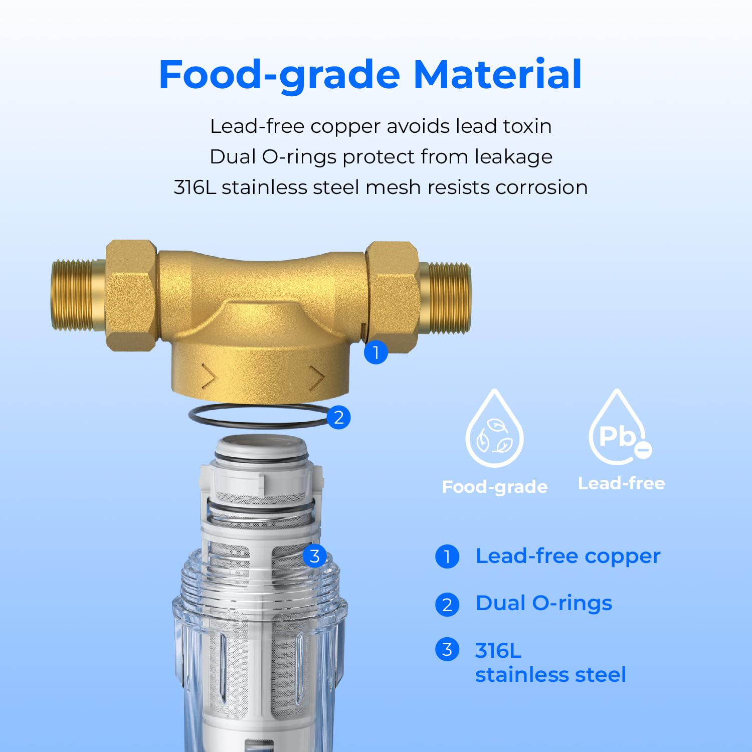 Waterdrop WD-RPFK Whole-House-Filtration-Systems - View #5