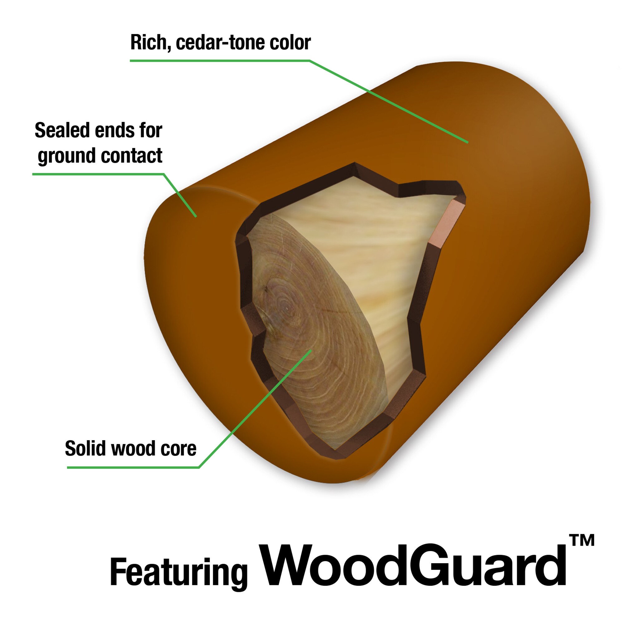 Swing-N-Slide PB 8329 Wood-Playset-Kits - View #5