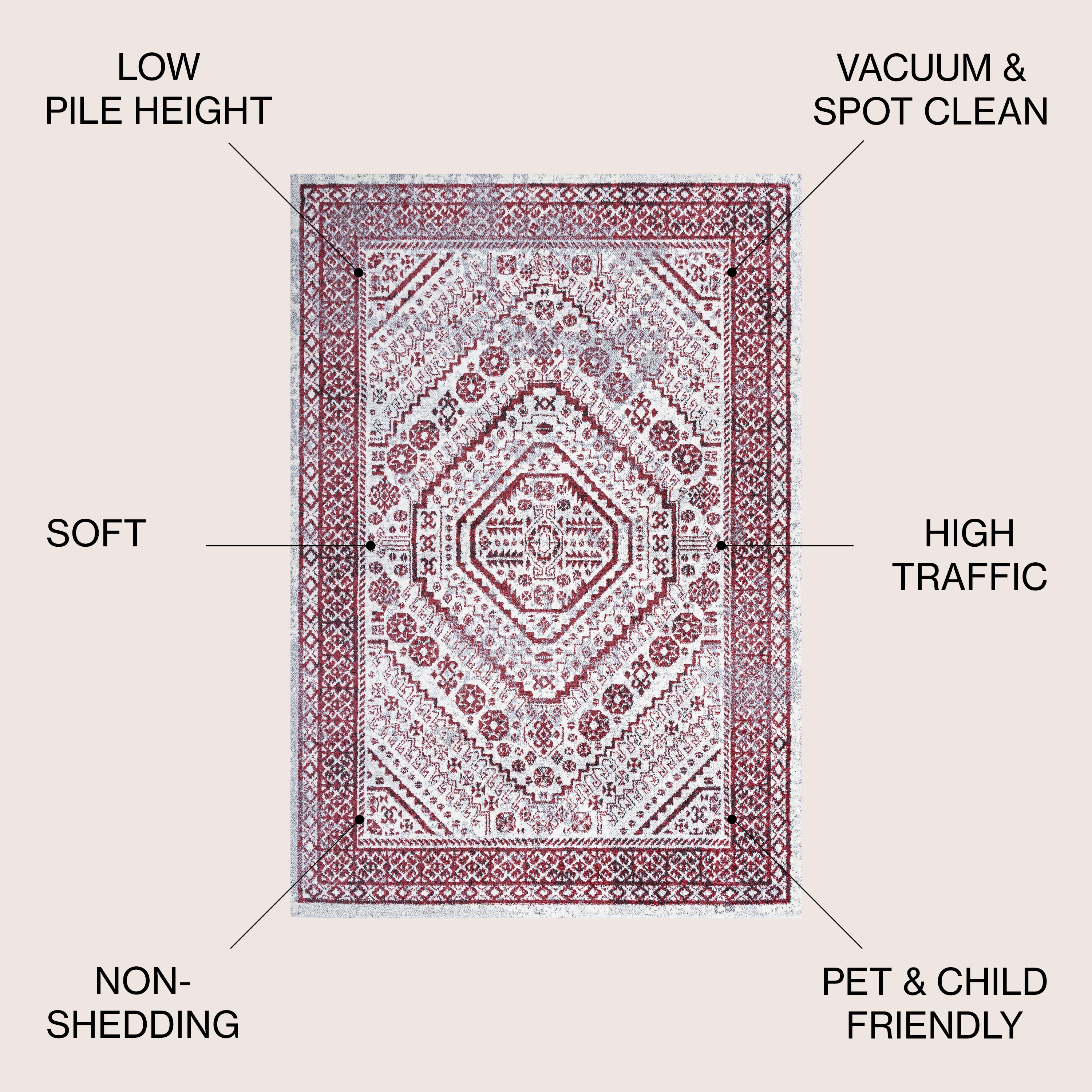 JONATHAN  Y MDP501A-3 rugs - View #3