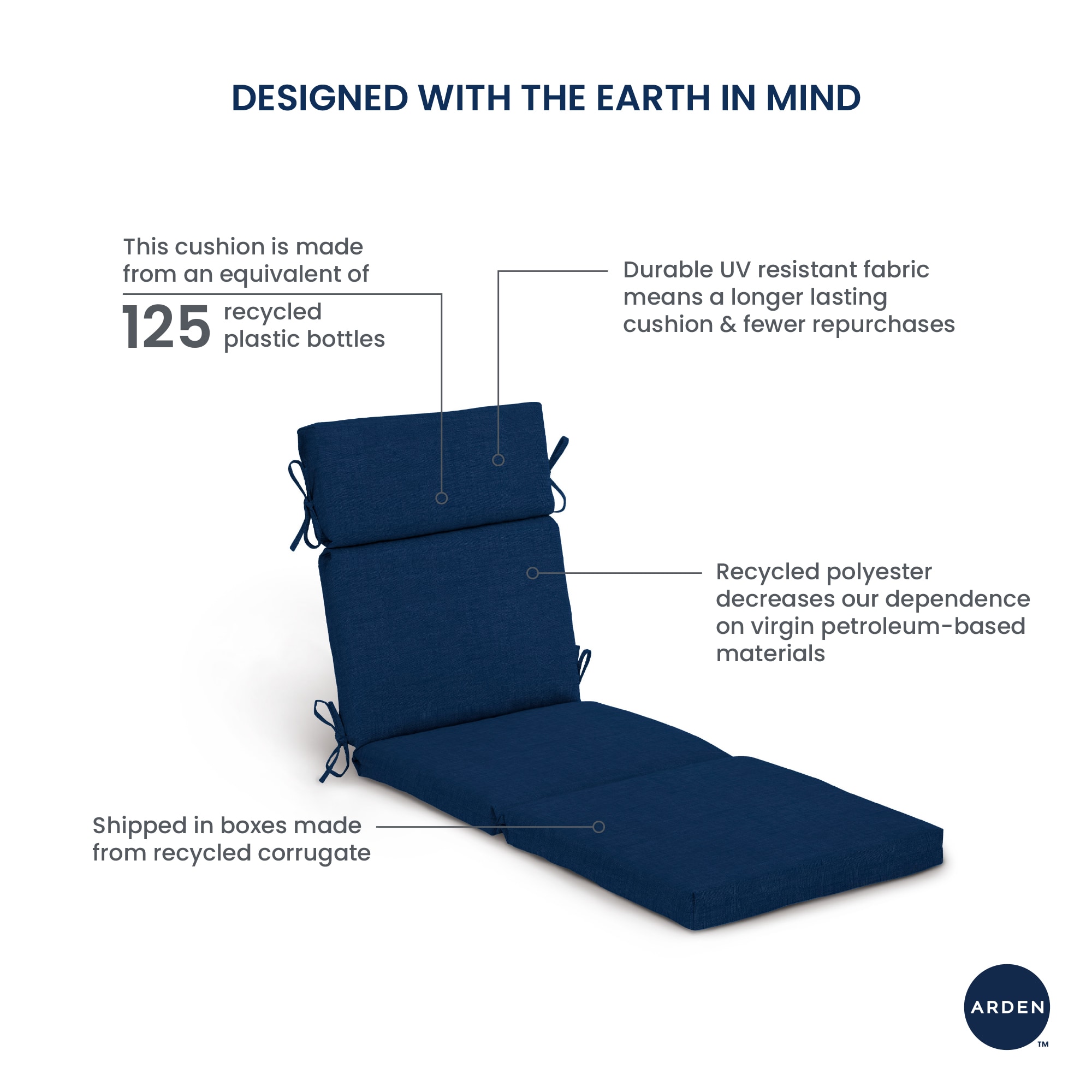 ARDEN ZQ0E857B-D9Z1 Patio-Furniture-Cushions - View #11