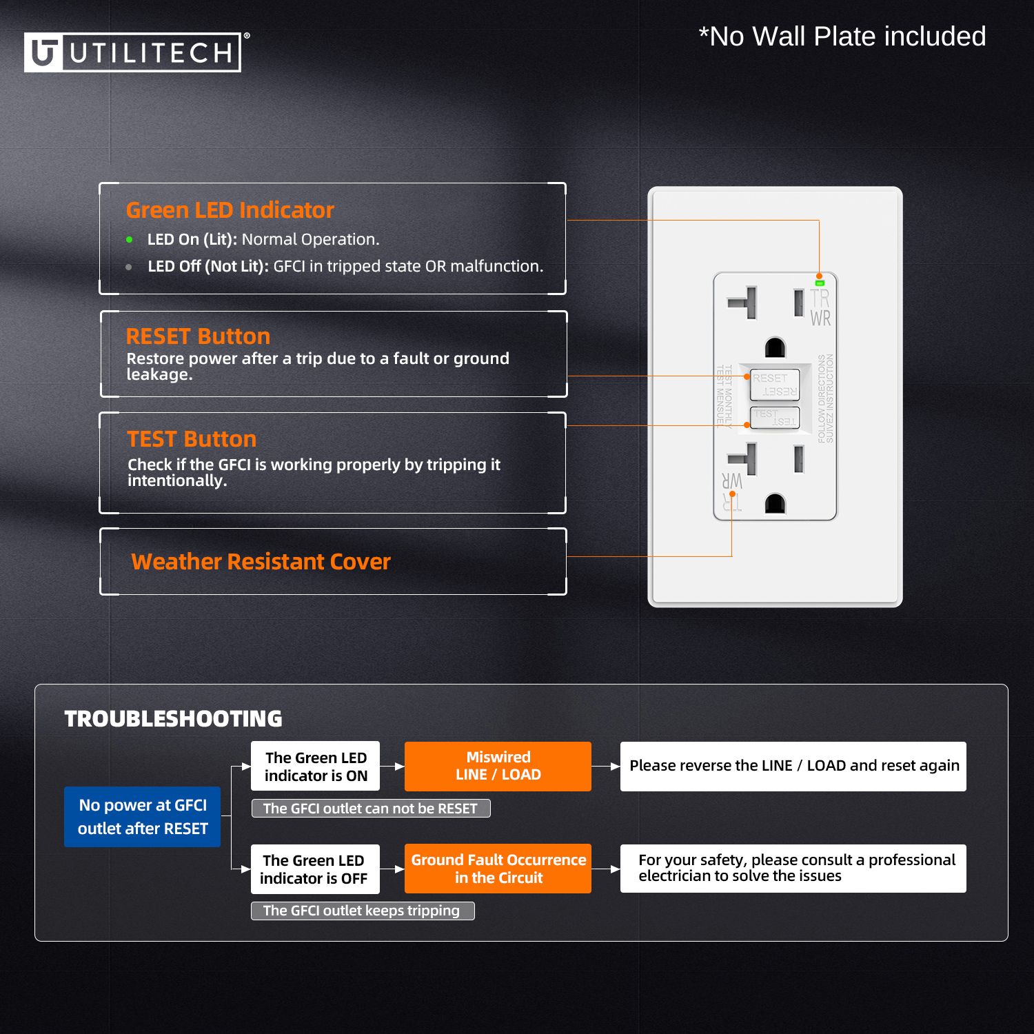 Utilitech G1920T-WH2 receptacles - View #5