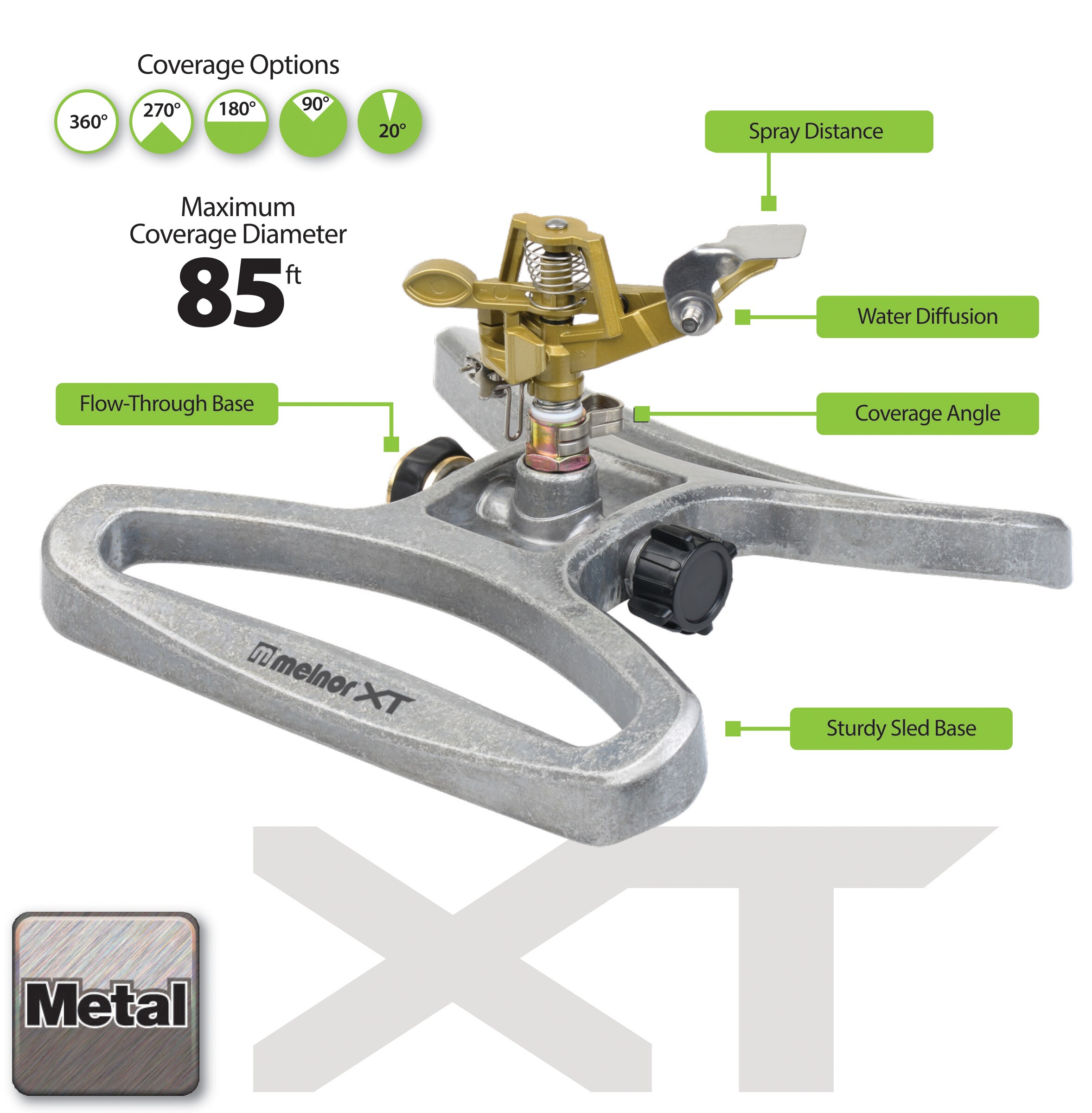 Melnor XT9541M-IN sprinklers - View #3