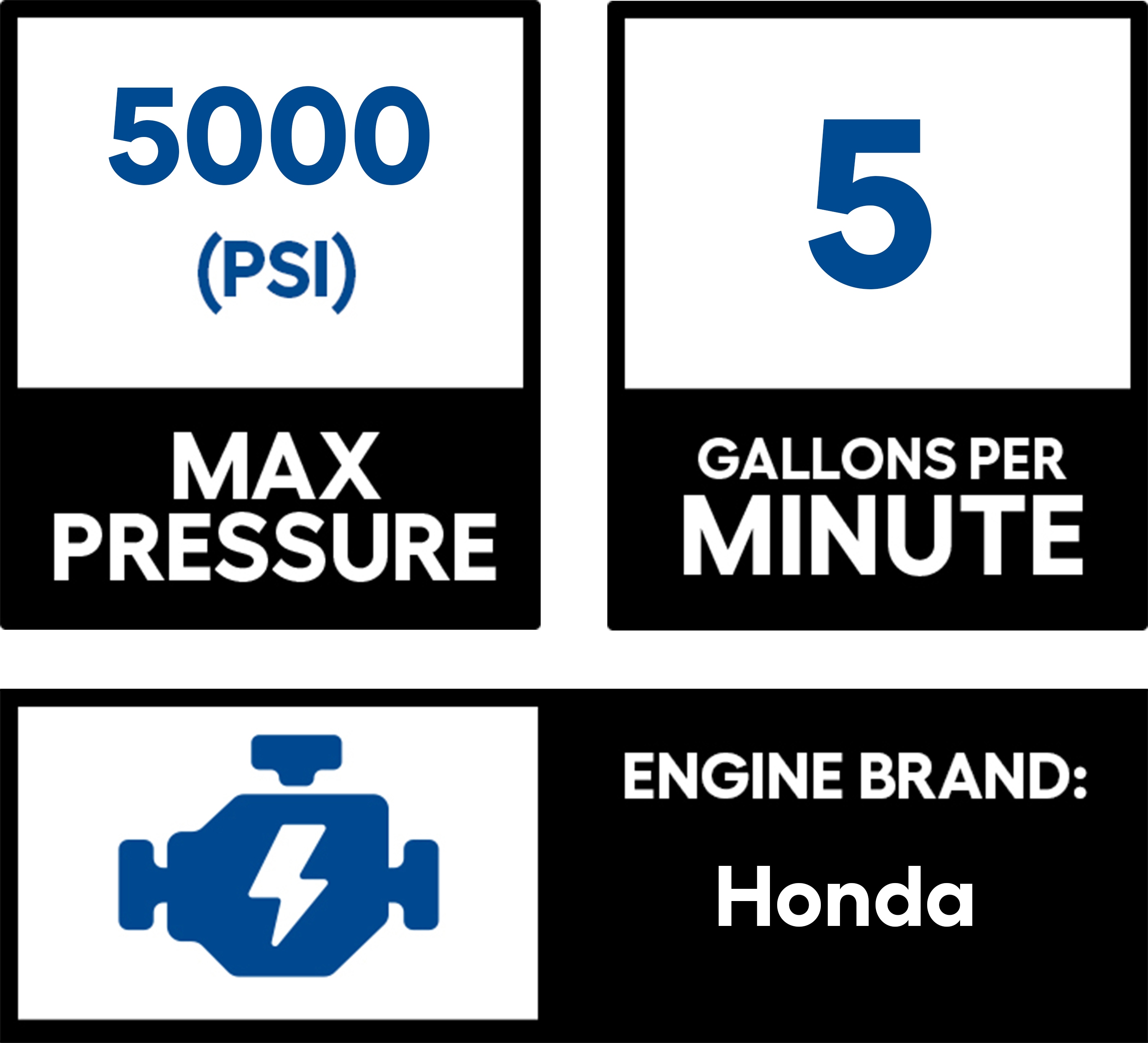 SIMPSON WaterShotgun 5000 PSI 5-Gallon-GPM Cold Water Gas Pressure Washer with Honda Engine CARB