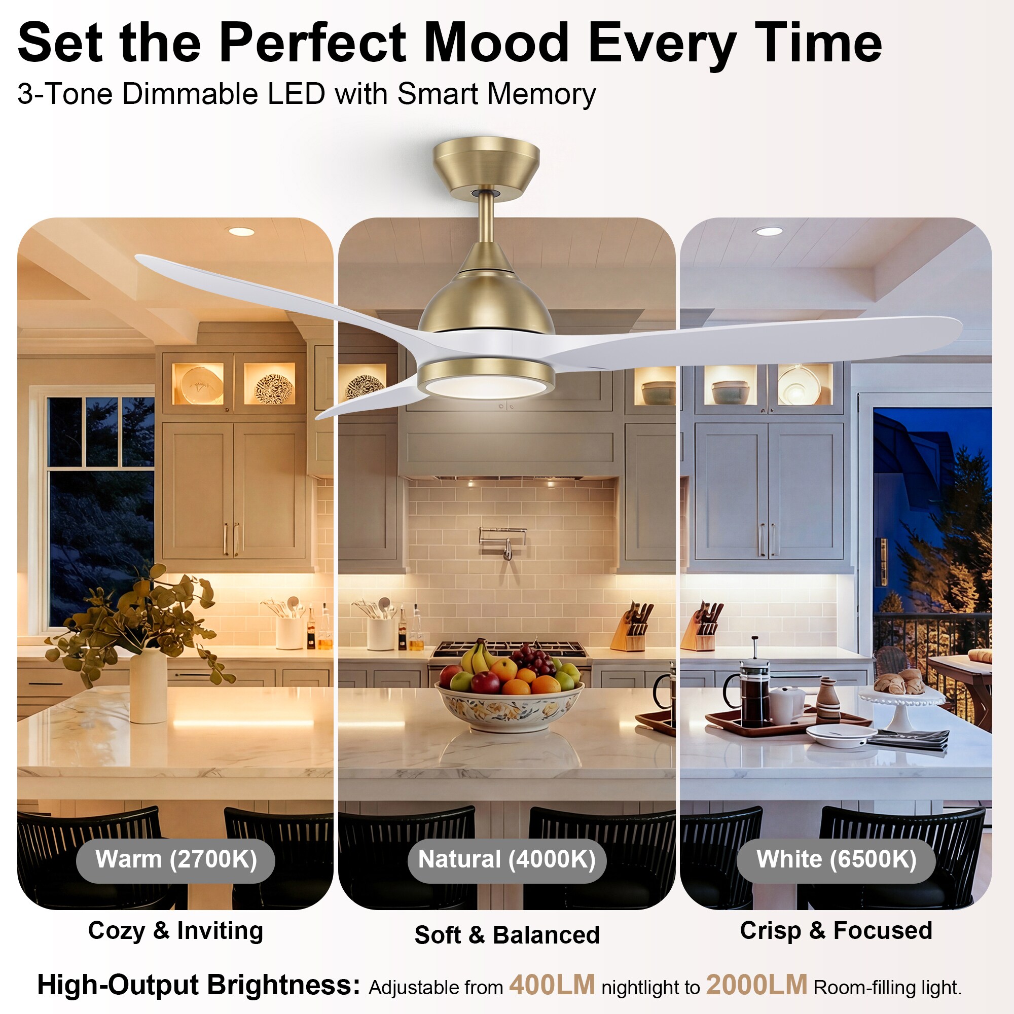 GreenEver CFL-0004-WG Ceiling-Fans - View #6