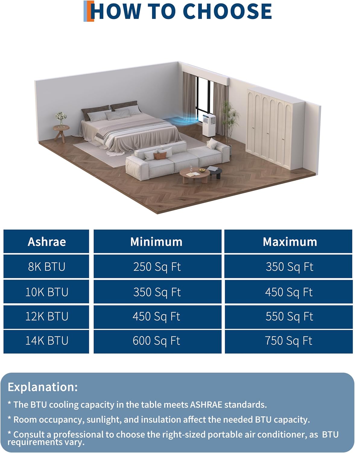 Qeetex LXLS-PHK-337DW8VN Portable-Air-Conditioners - View #5