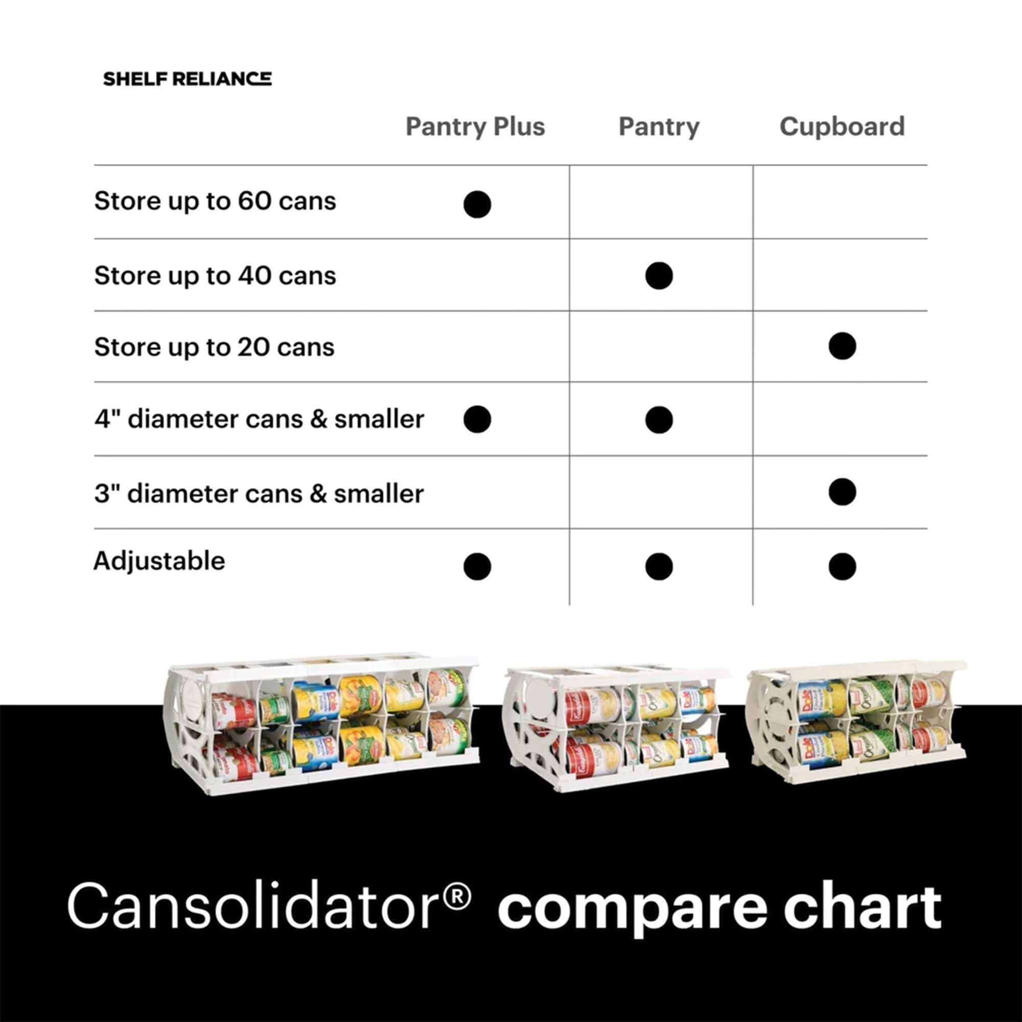 SHELF RELIANCE 324645 Pull-Out-Cabinet-Baskets - View #10