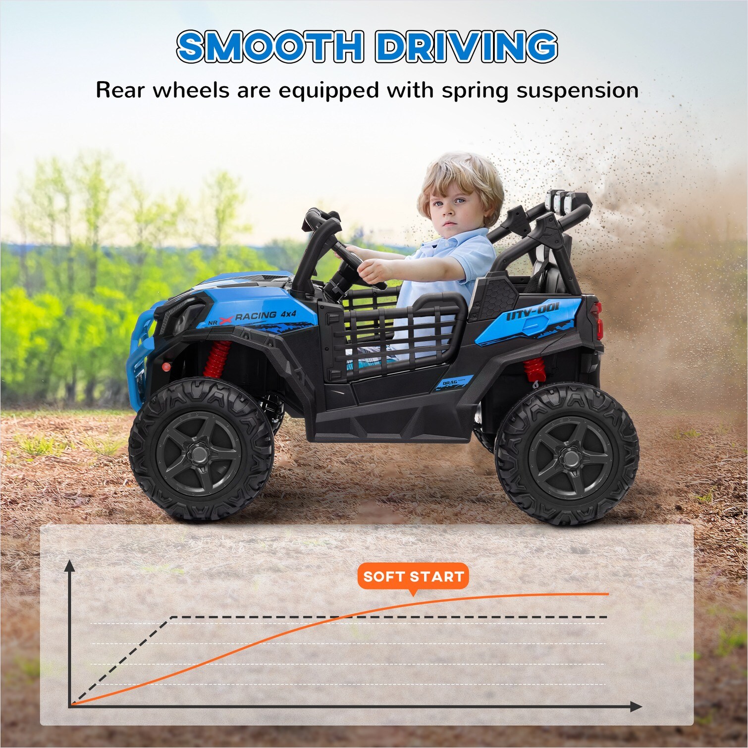 FlowLuxe UJNMY620PCRH Go-Karts - View #7