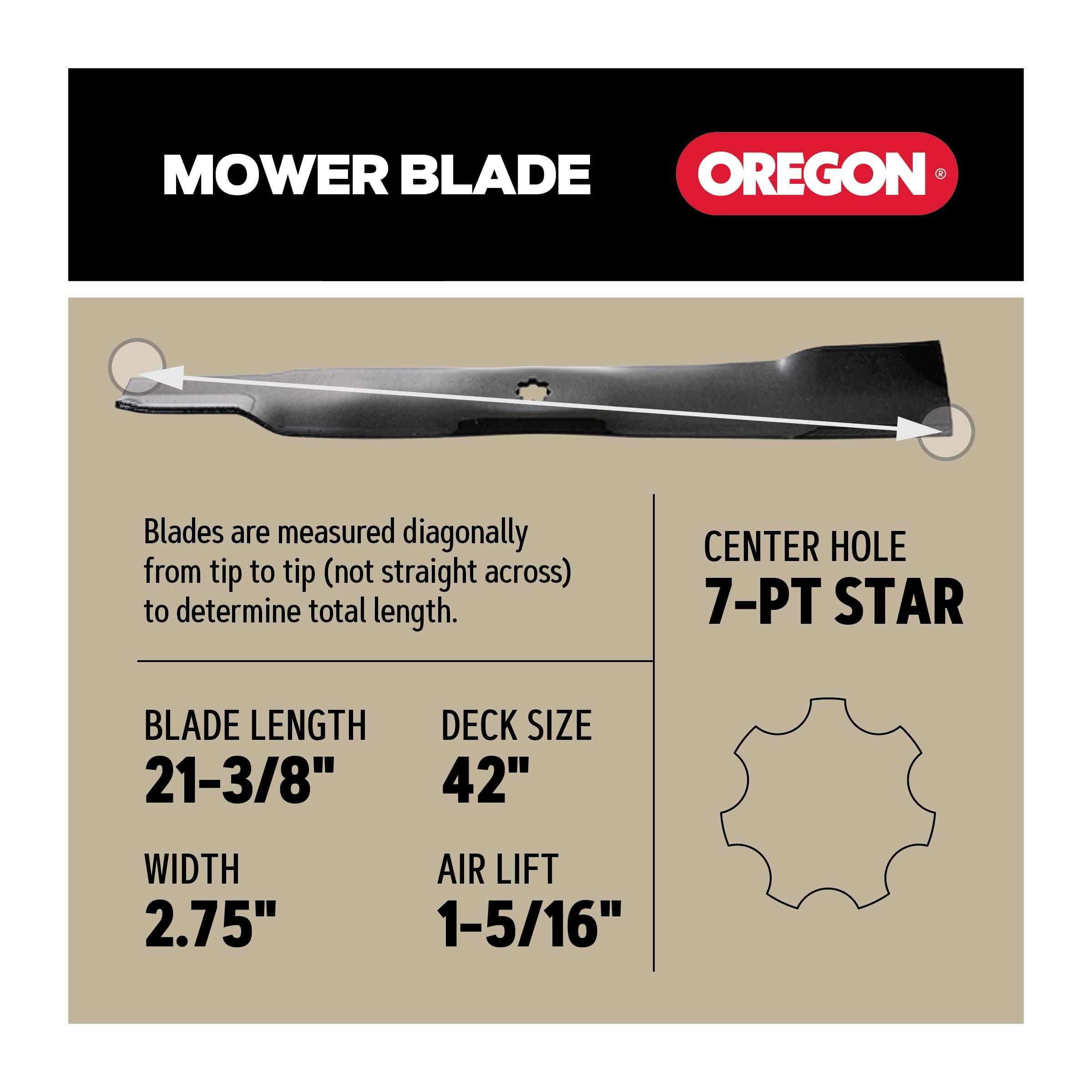 Oregon 92-110 Ope-Mower-Blades - View #2