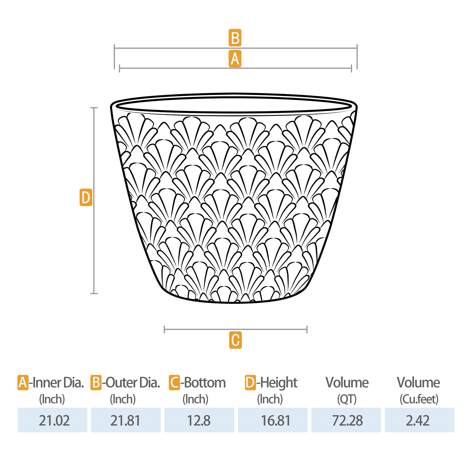 allen + roth PLG7122GWH Planter-Window-Box - View #2