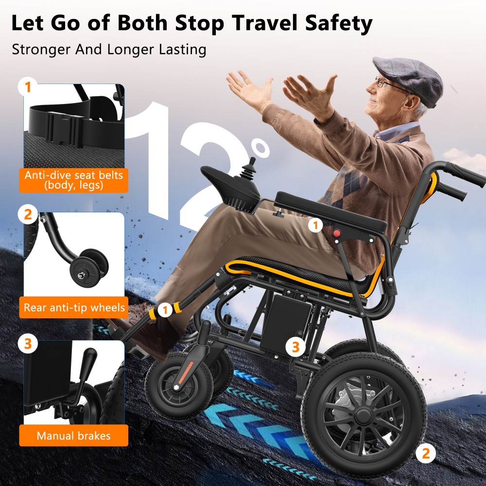 KERDOM AT-001-ORANGE Walkers-Wheelchairs-Rollators - View #3