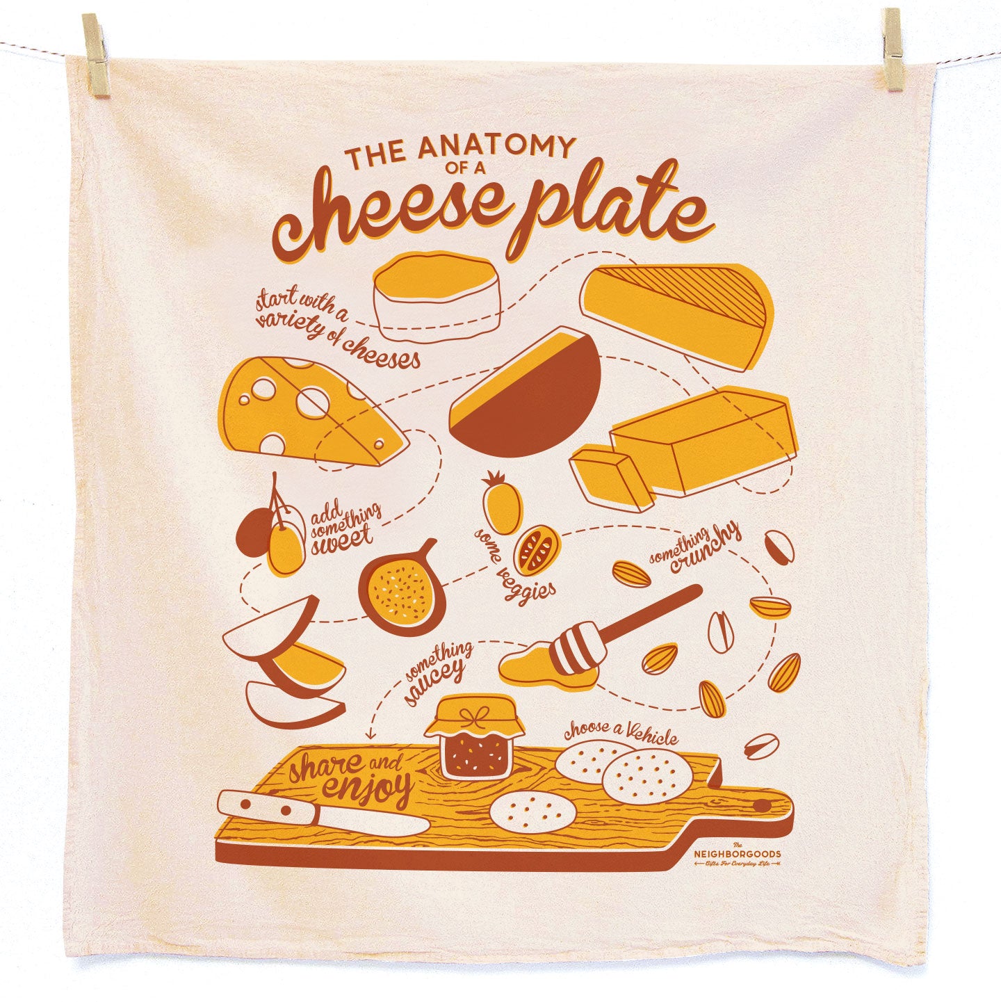 The Neighborgoods TS2PERF03 Kitchen-Towels - View #3