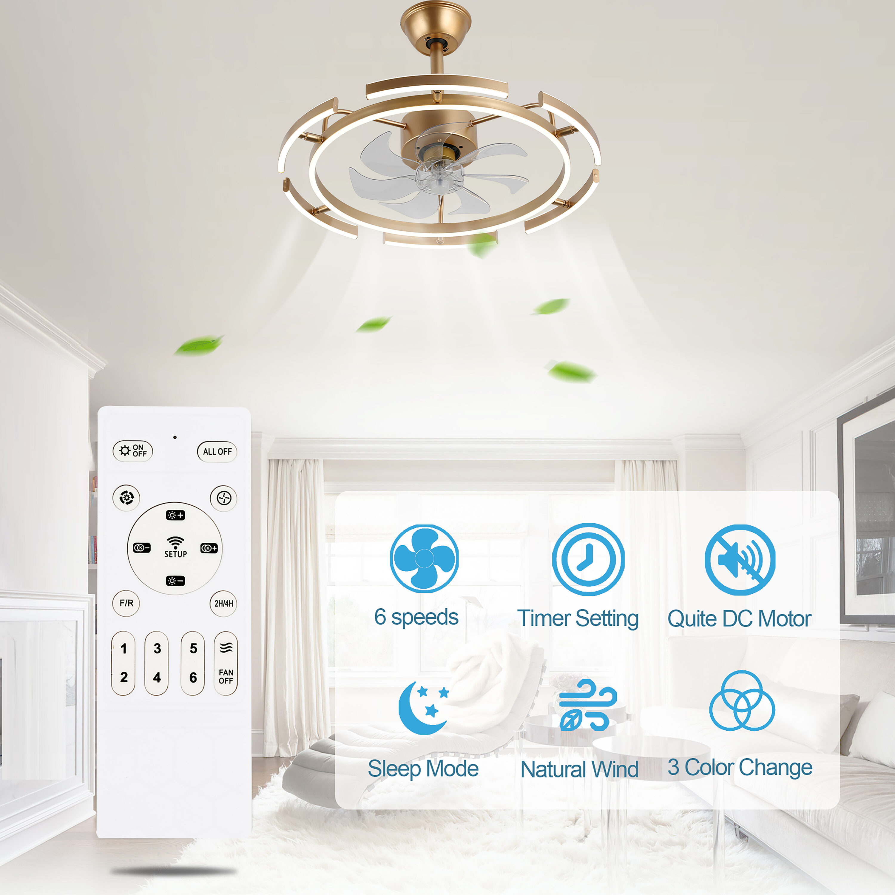 Oaks Decor DC2405-G Ceiling-Fans - View #7