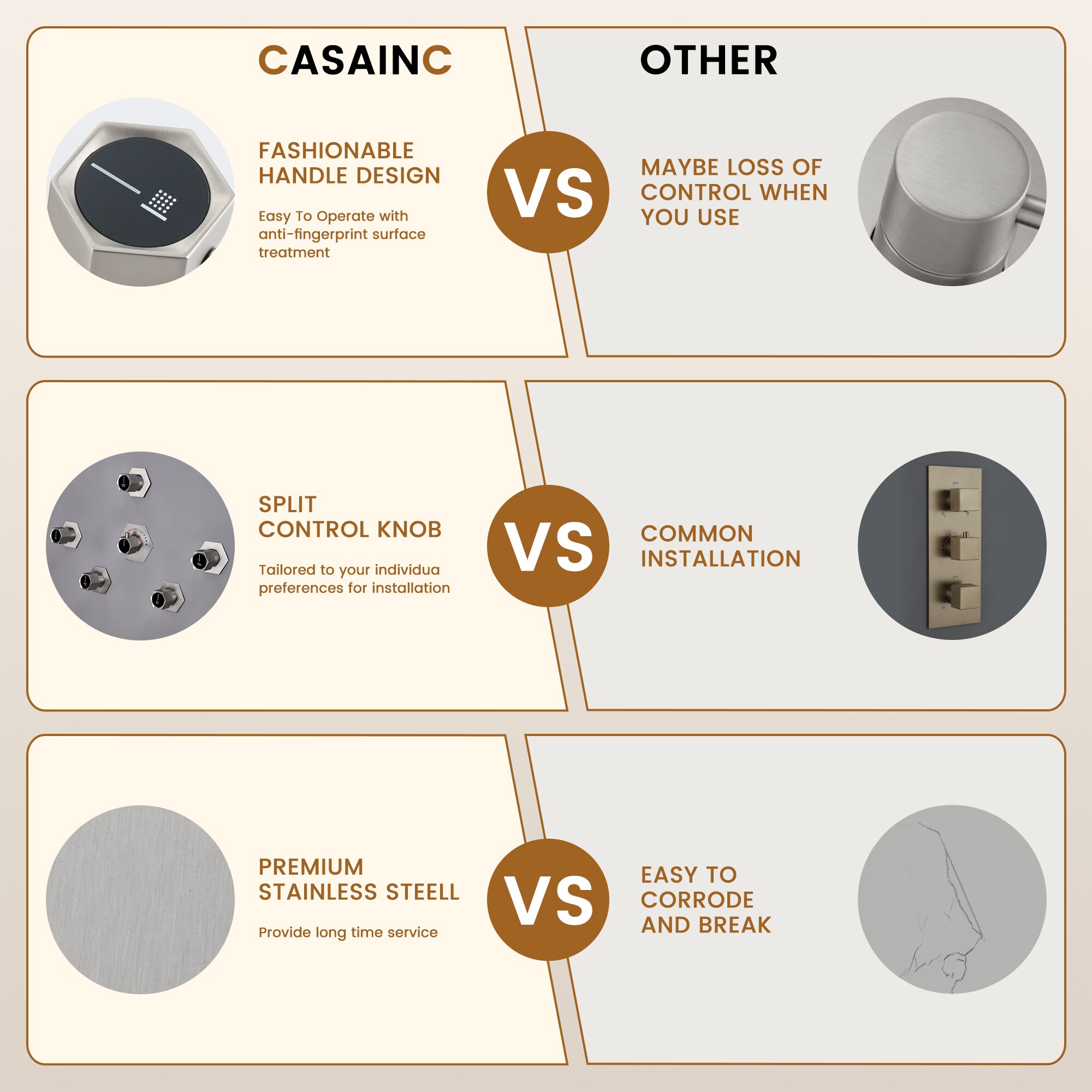 CASAINC KCHS0022-LEDMB Showerhead-Bar-Panels - View #7