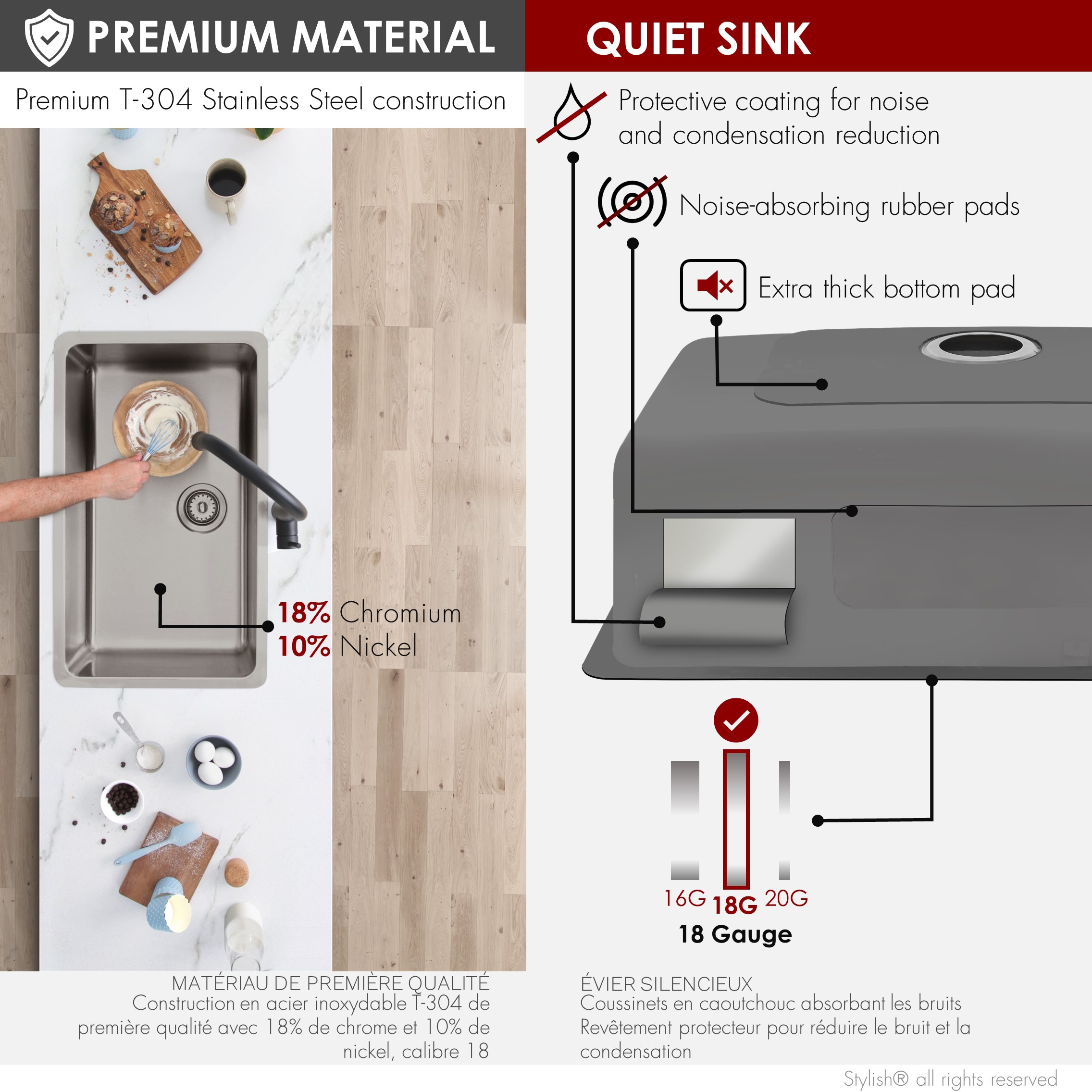 Stylish S-406T Kitchen-Sinks - View #5