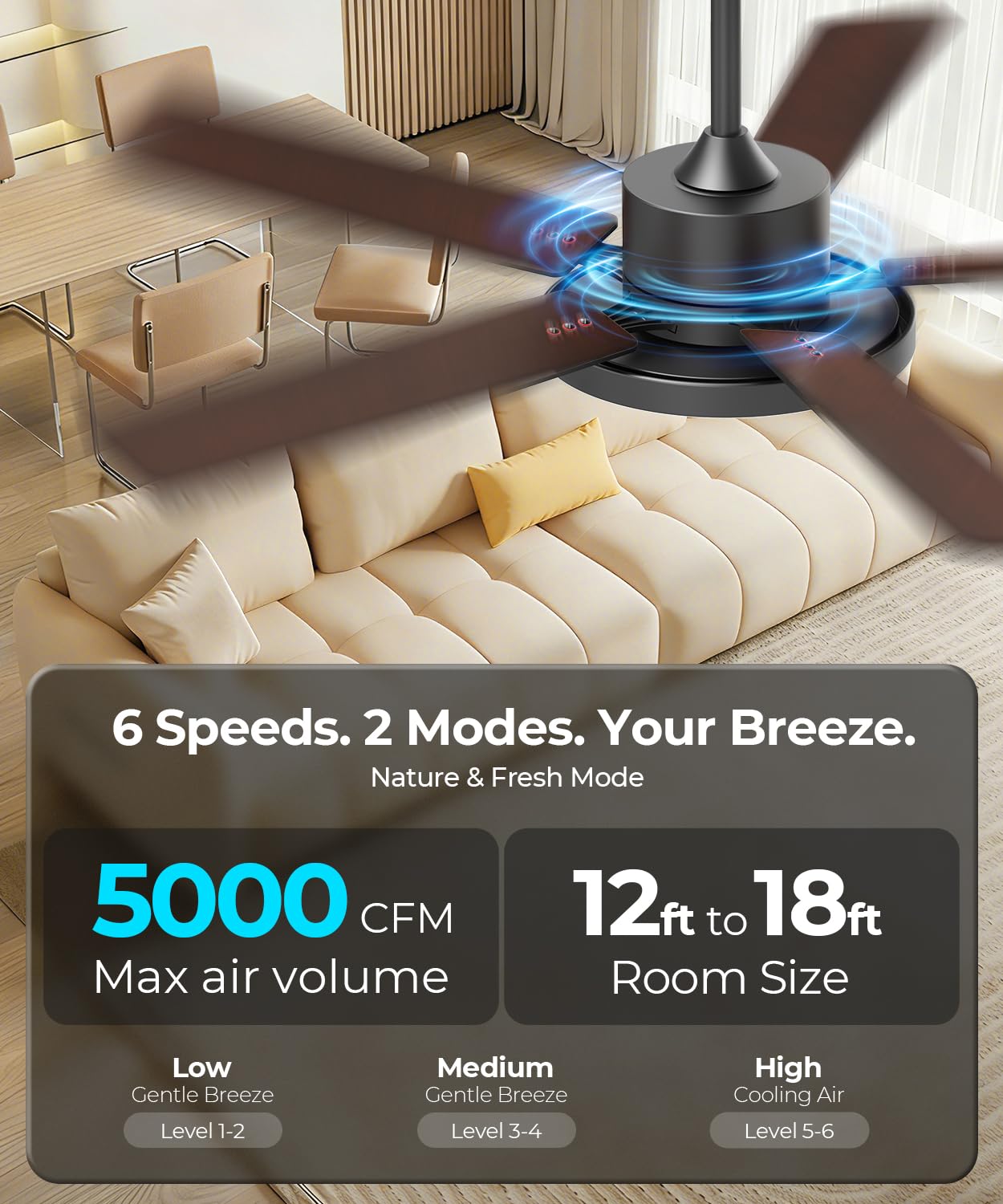 Misopily LMS0821M056 Ceiling-Fans - View #3