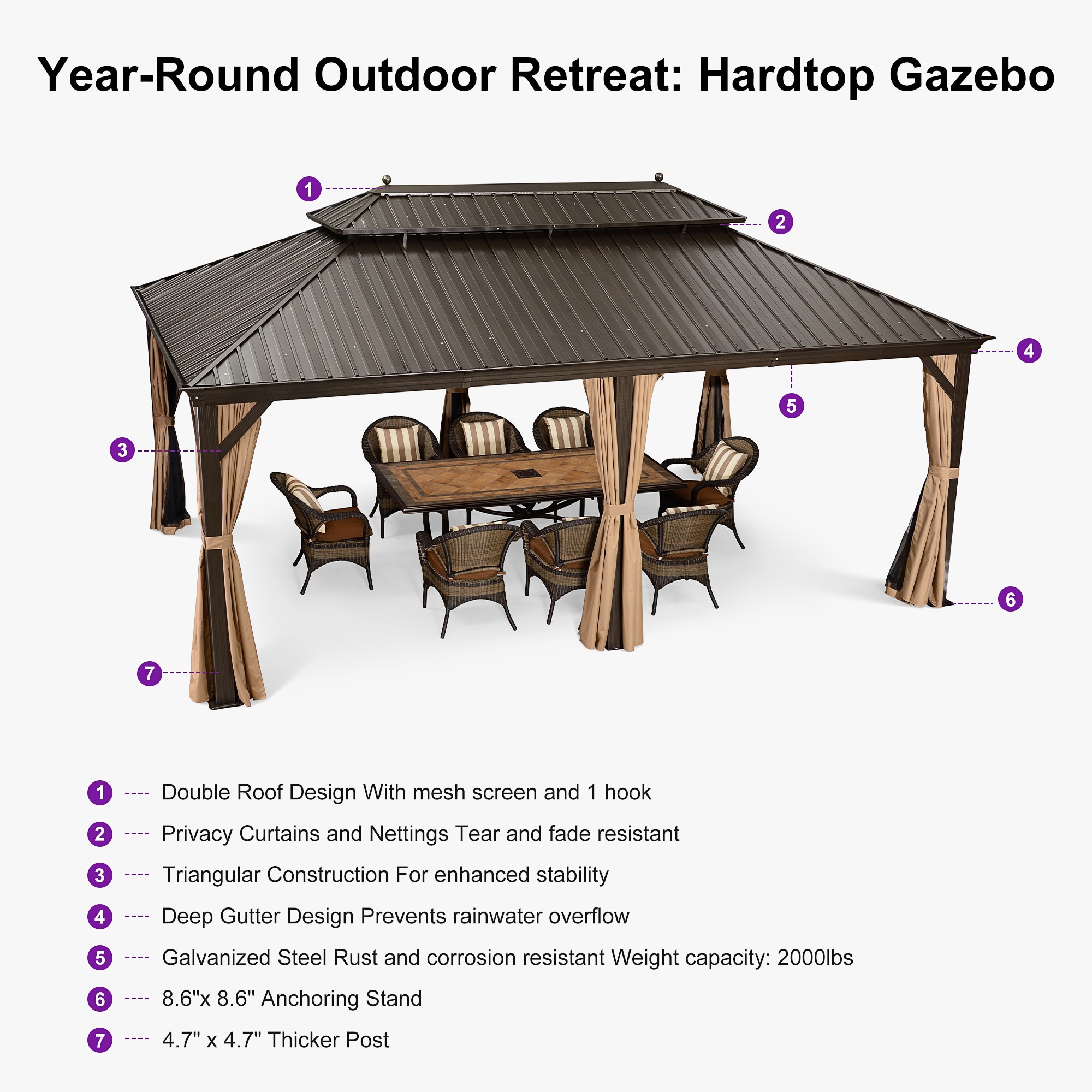 PURPLE LEAF LSMHS1220DB-PD4 Wood-Resin-Gazebos - View #6