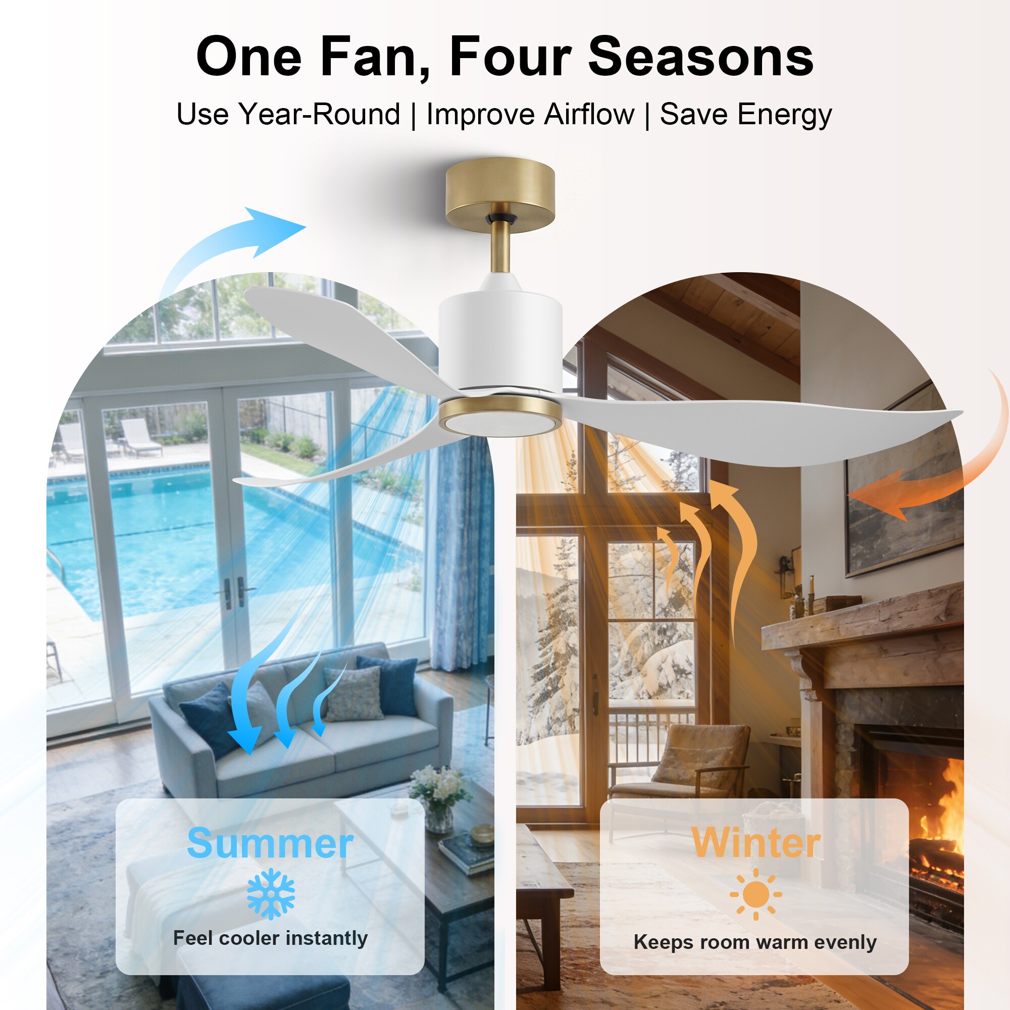 GreenEver CFL-0002-WG Ceiling-Fans - View #6