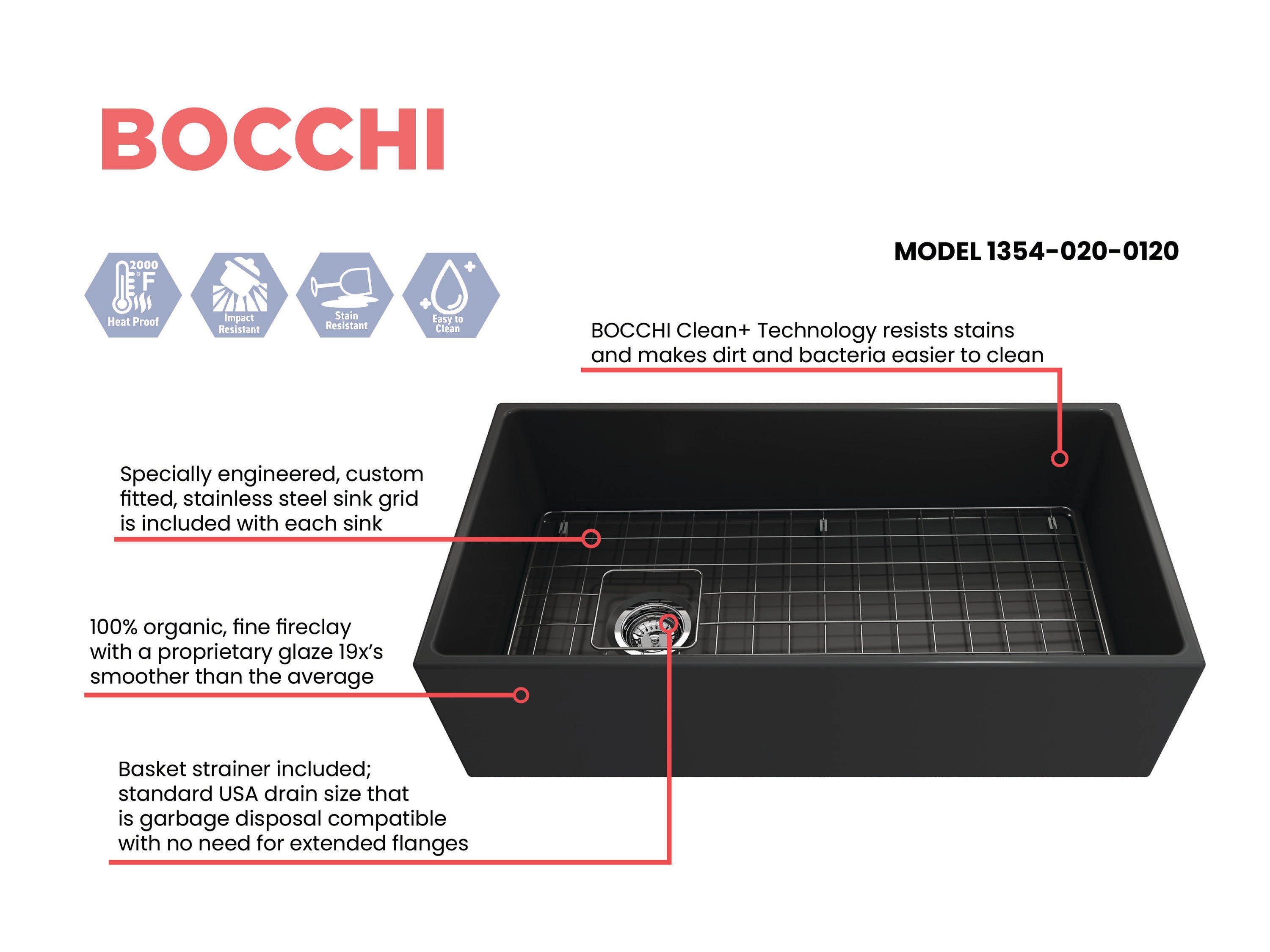 BOCCHI 1354-020-0120 Kitchen-Sinks - View #3
