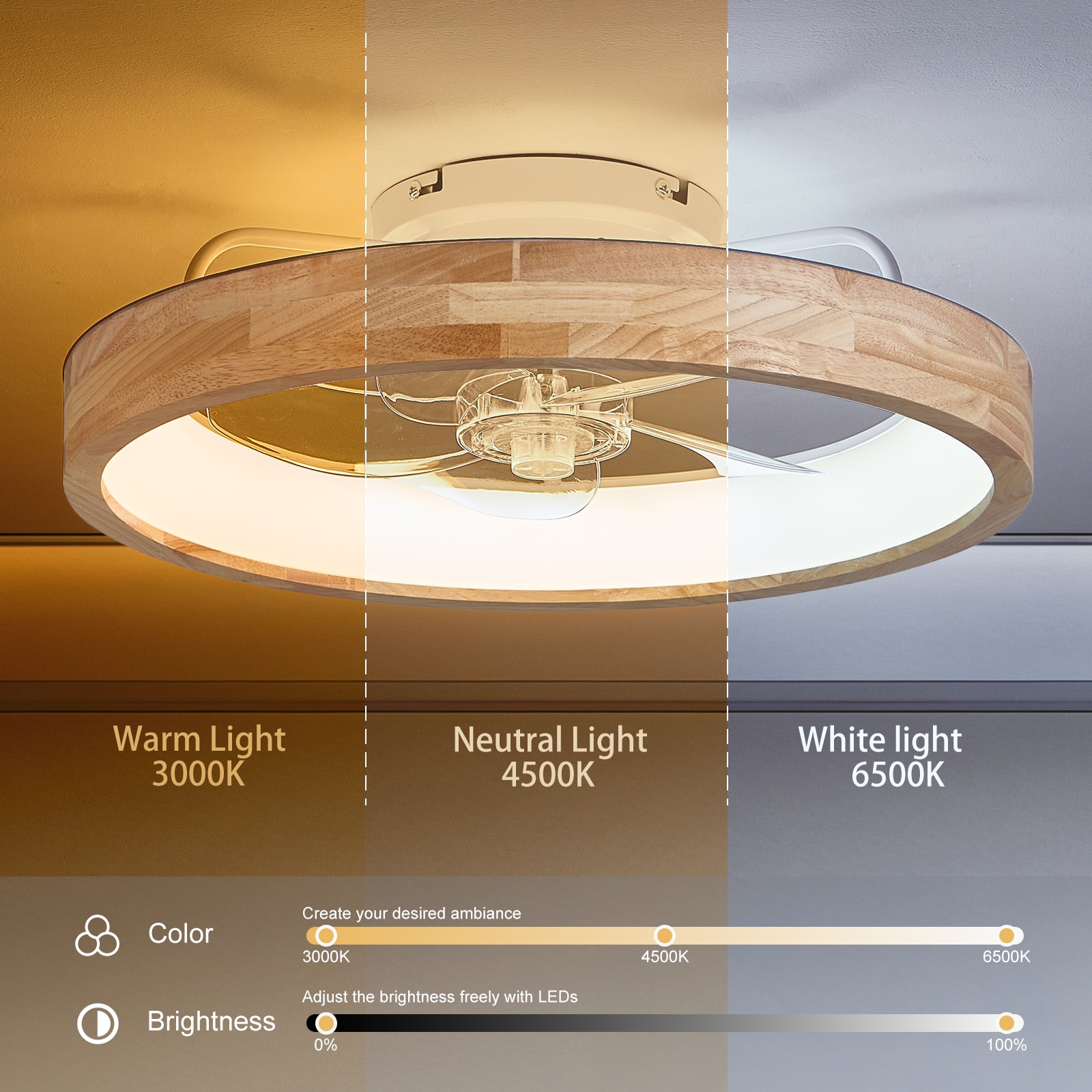 Sunrinx MG14-CF-15 Ceiling-Fans - View #7