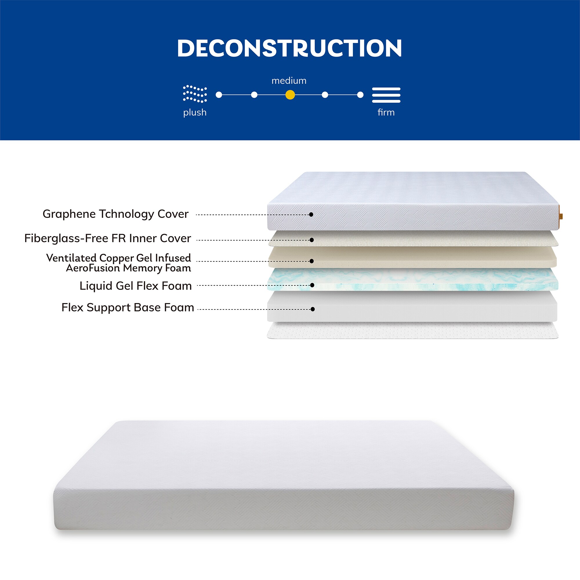 GZMR BB1959-WH Mattresses-Boxsprings - View #6
