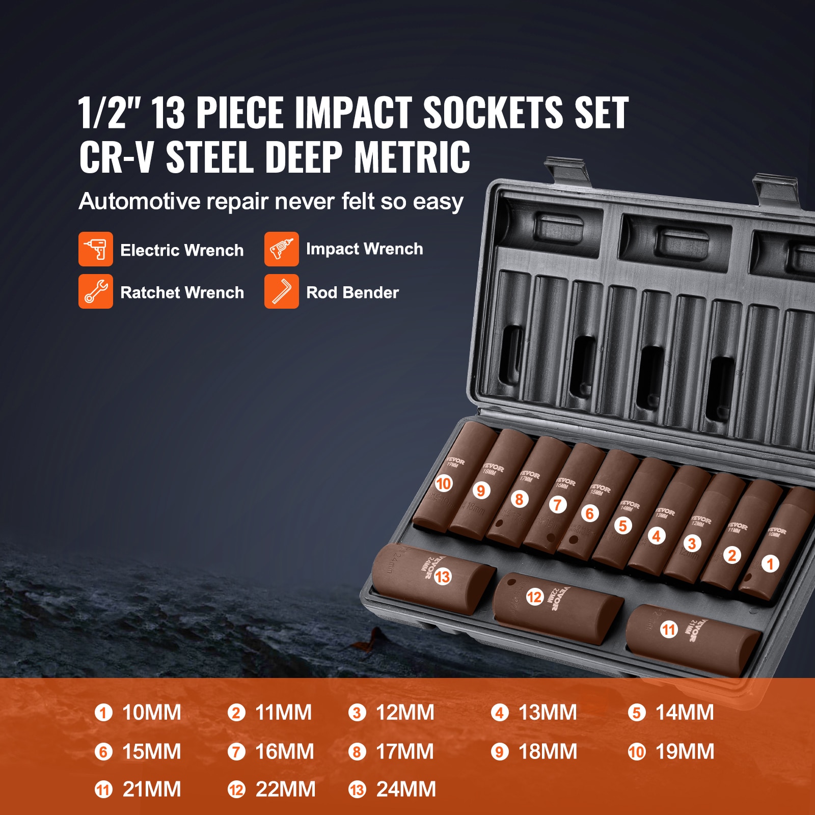 SKYSHALO CJTTZJ12CRV13FHOHV0 Impact-Socket-Sets - View #4