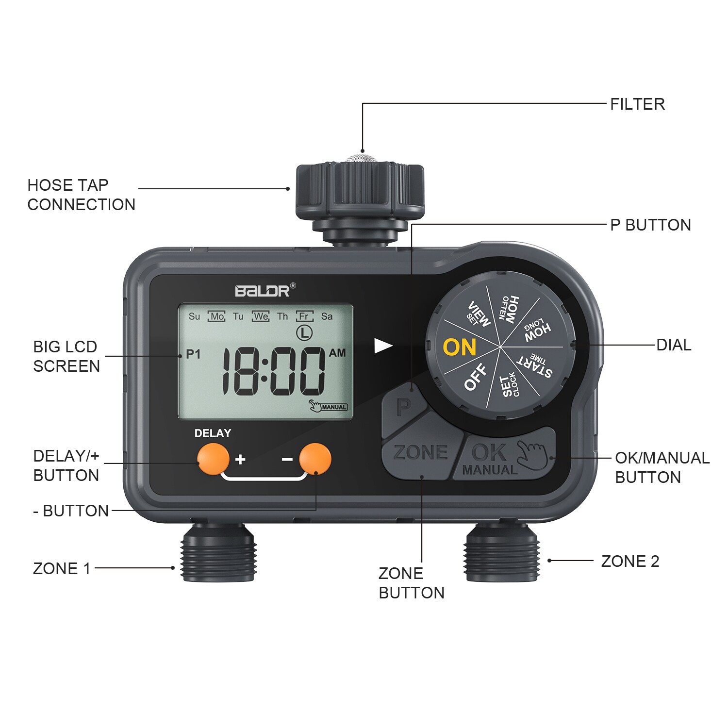 RainPoint ITV201-DLS Irrigation-Timers - View #3