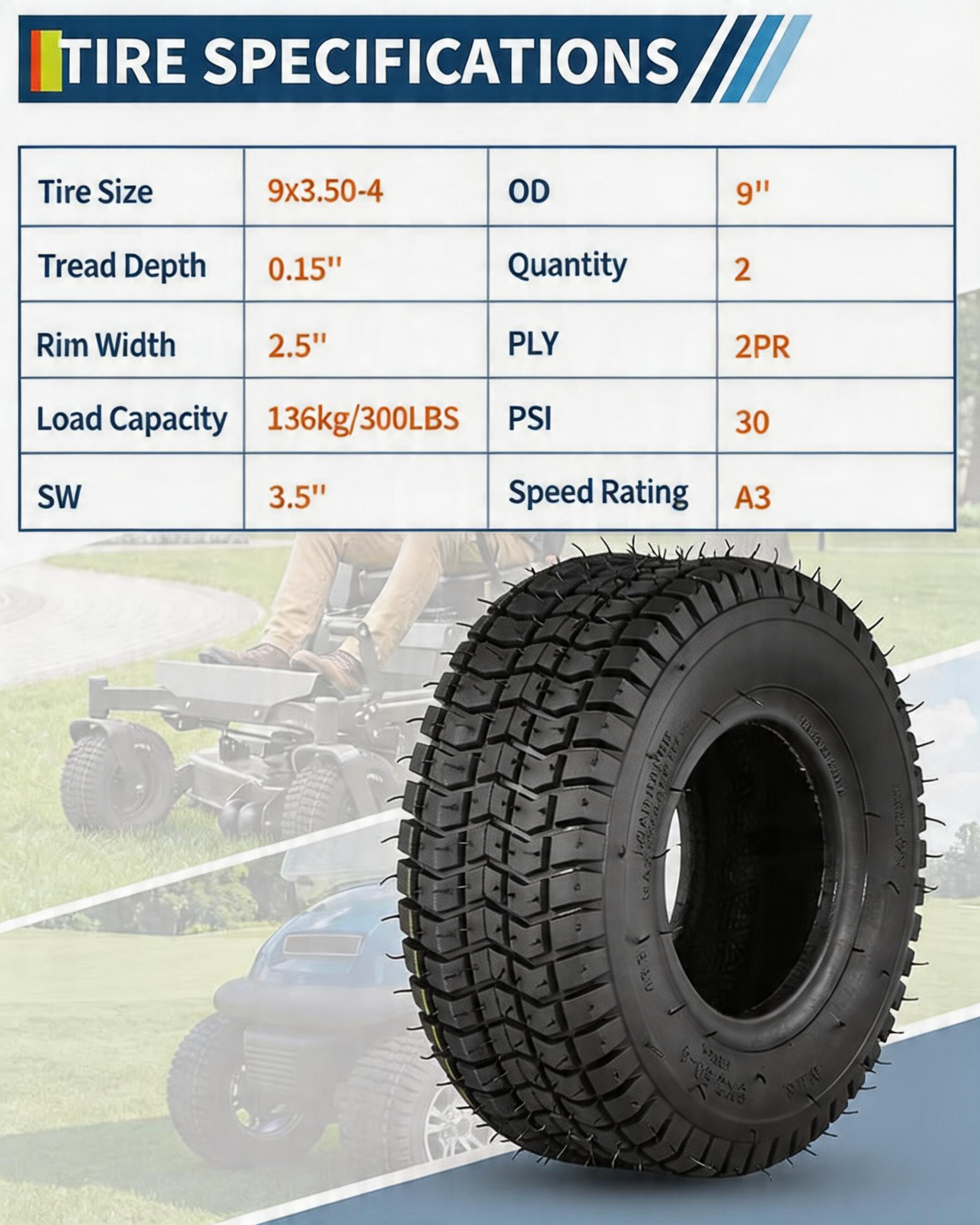 IdealHouse BZI-7TDV-DBCEOTDI4PO Ope-Wheels-And-Tires - View #2