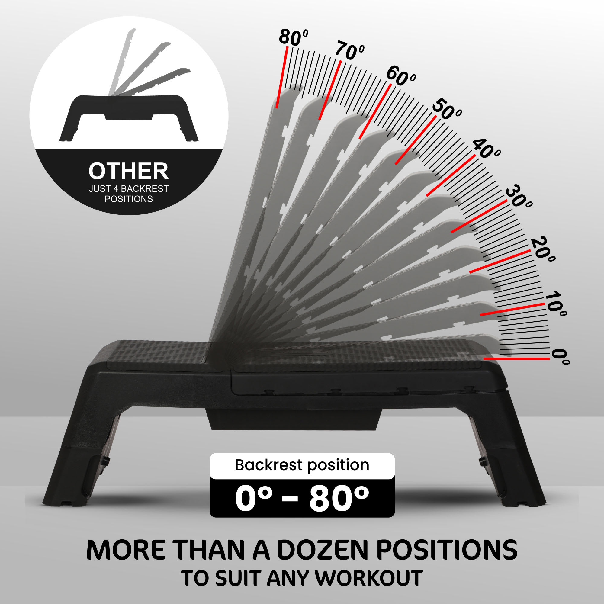 HolaHatha 318392 Weight-Benches - View #4