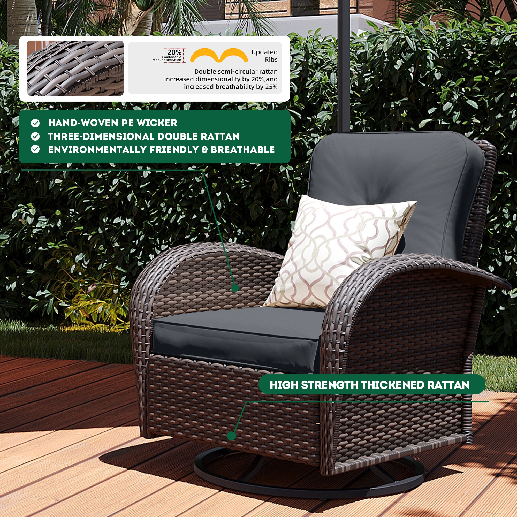 Patio Watcher LS-RT5Y11-56SWDK-B3 Patio-Conversation-Sets - View #8