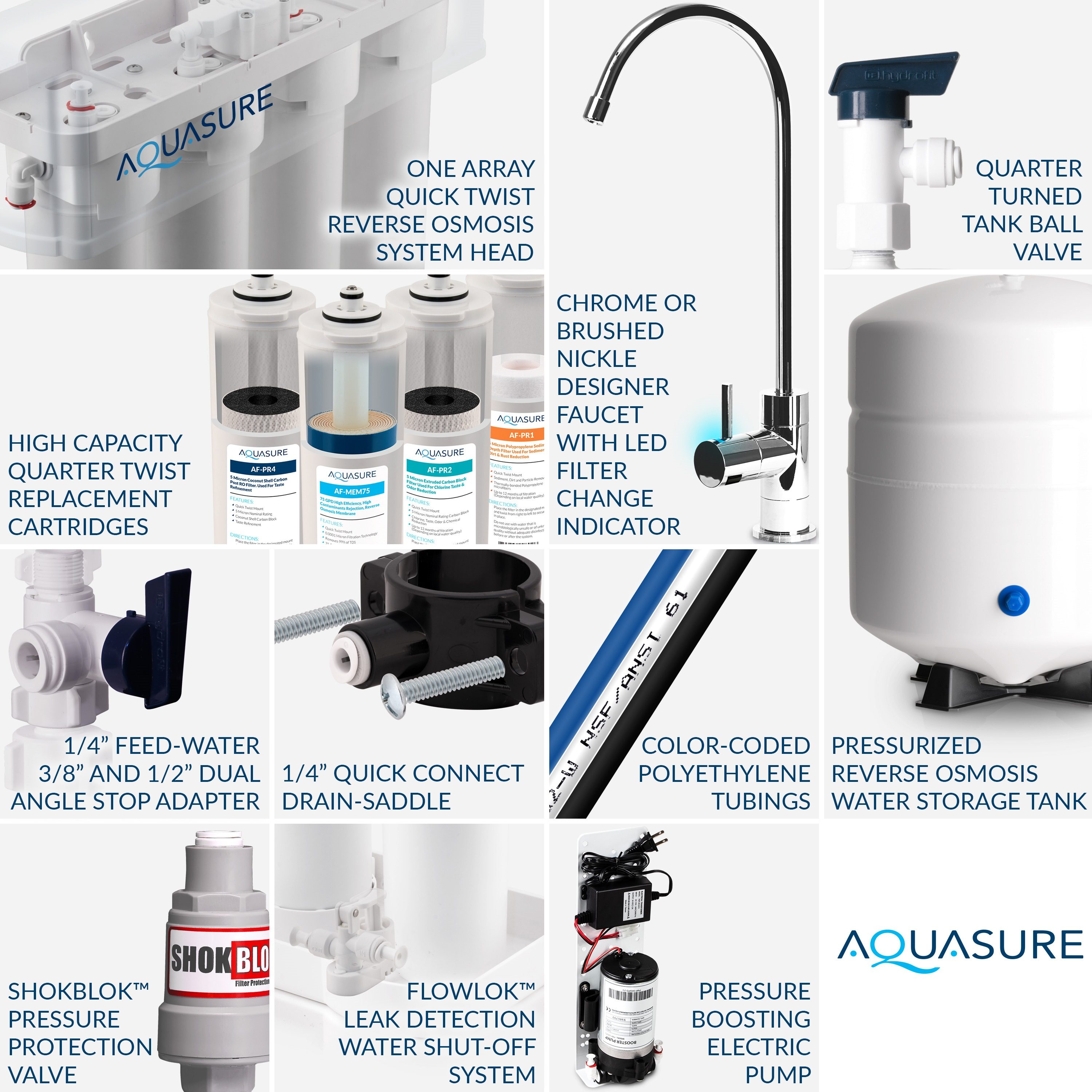 AQUASURE AS-PR100E Under-Sink-Filtration-Systems - View #11