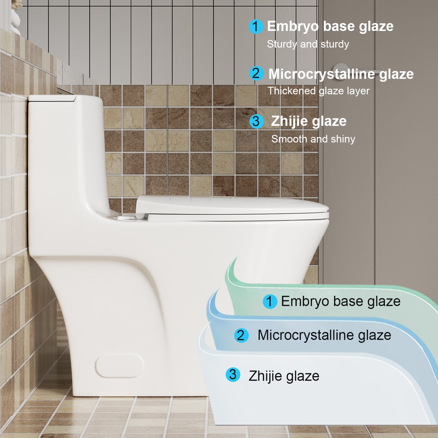 Lordear LD-MGMC014 toilets - View #4