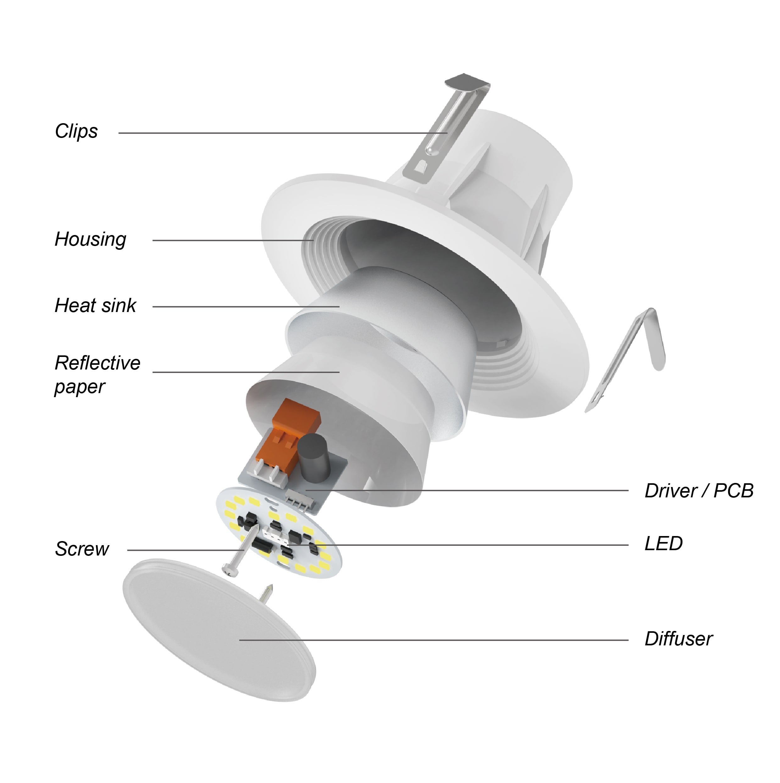 LED One LOC-4RDL-7WMCCT-50 Led-Retrofit-Downlight - View #2