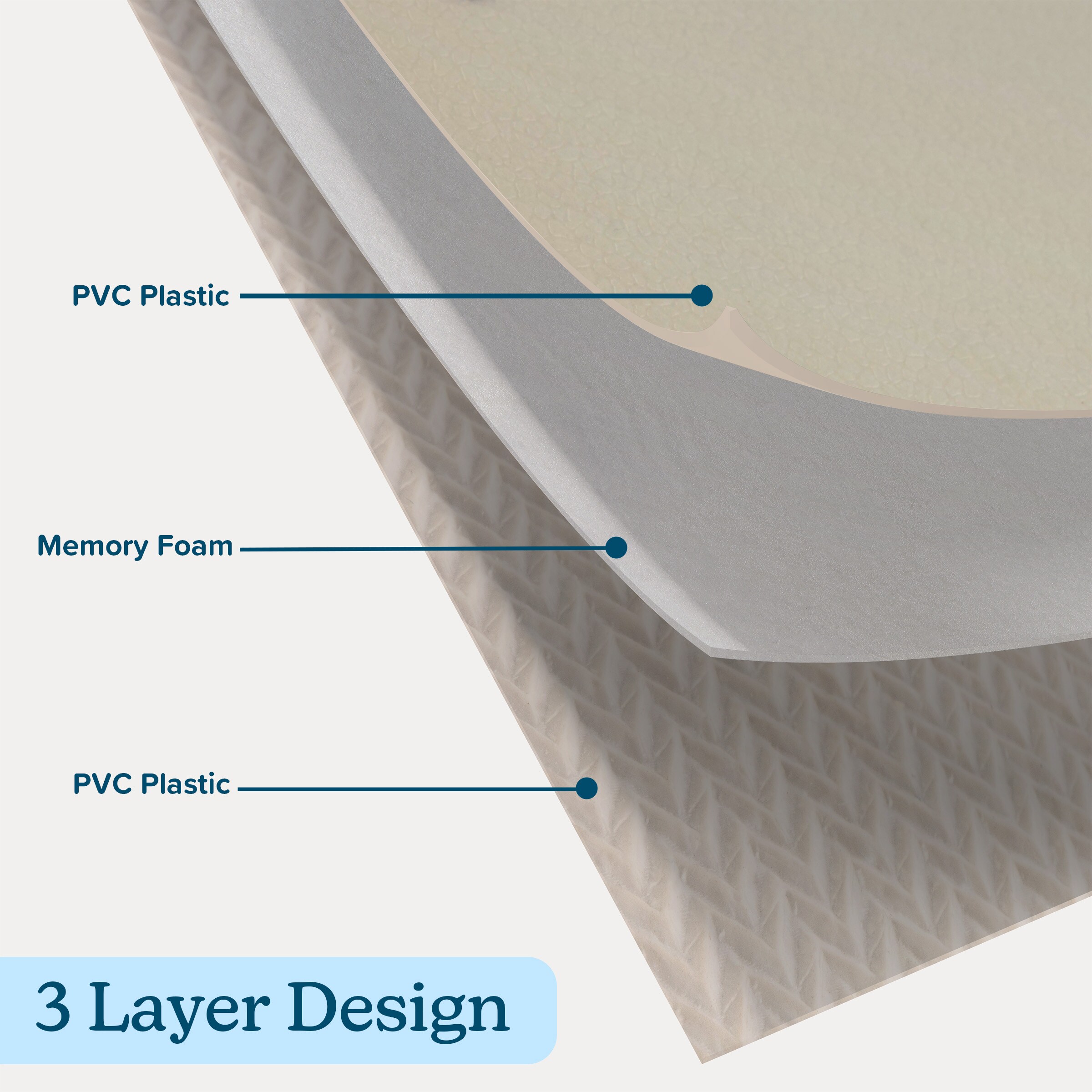 PETMAKER PET6417 Pet-Placemats - View #3