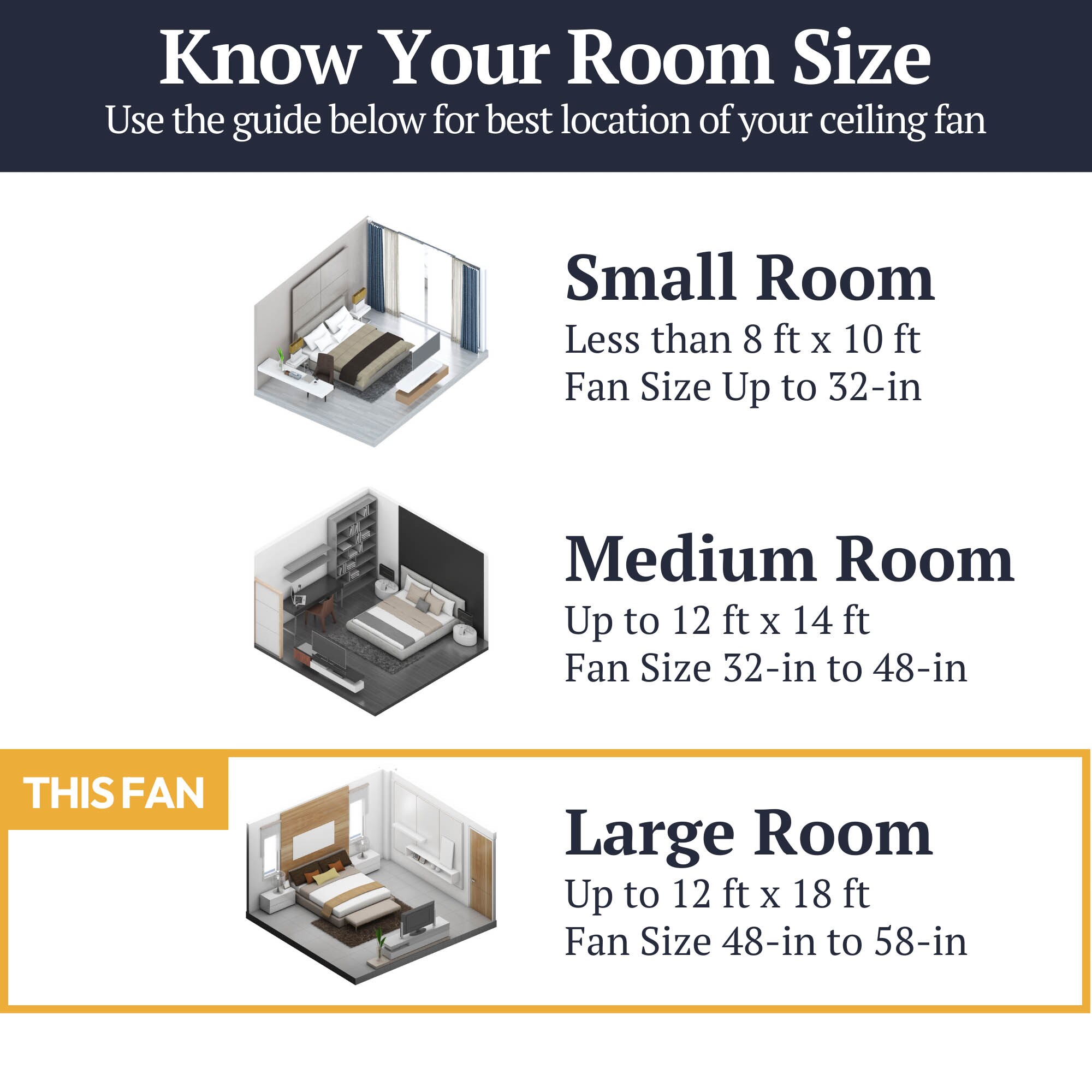 Prominence Home 50583-26 Ceiling-Fans - View #9