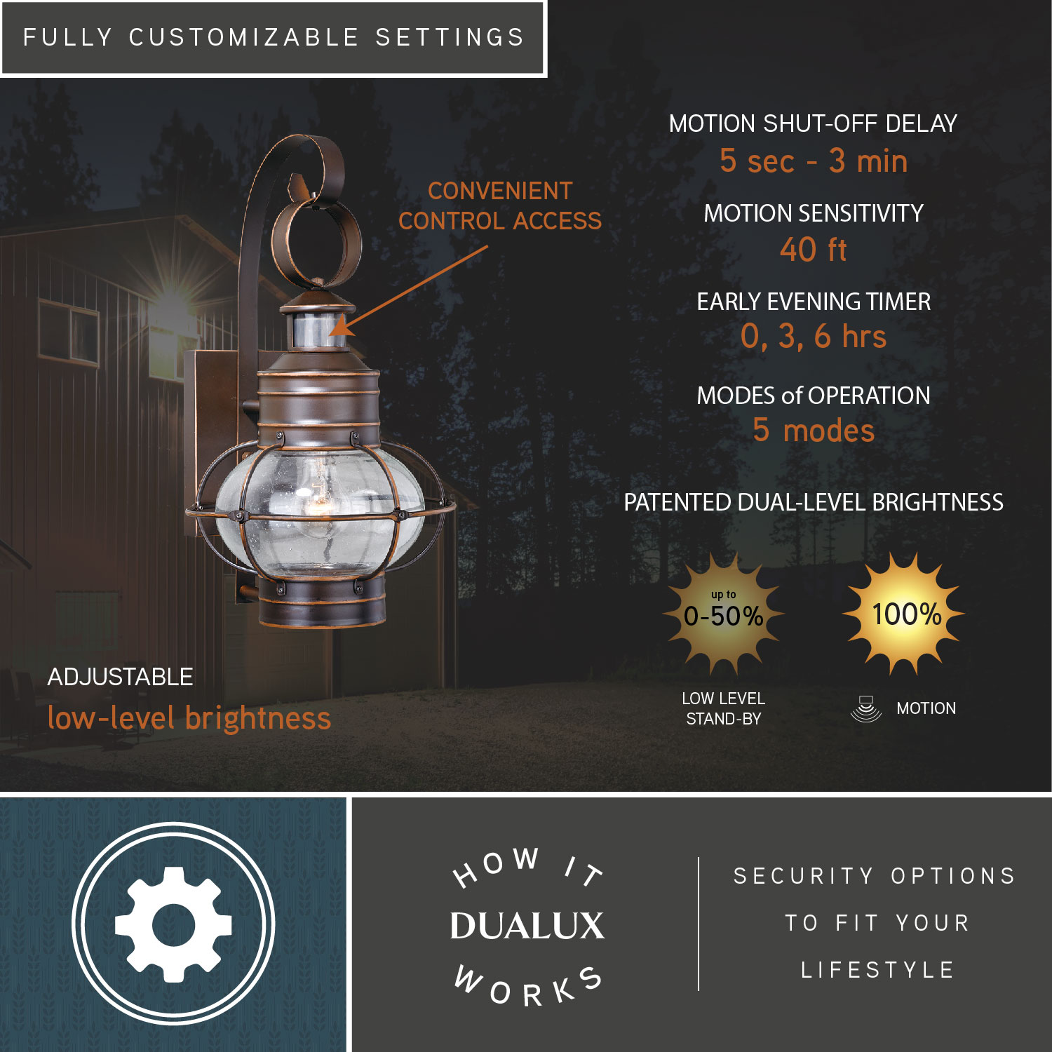Cascadia T0249 Outdoor-Wall-Lighting - View #4