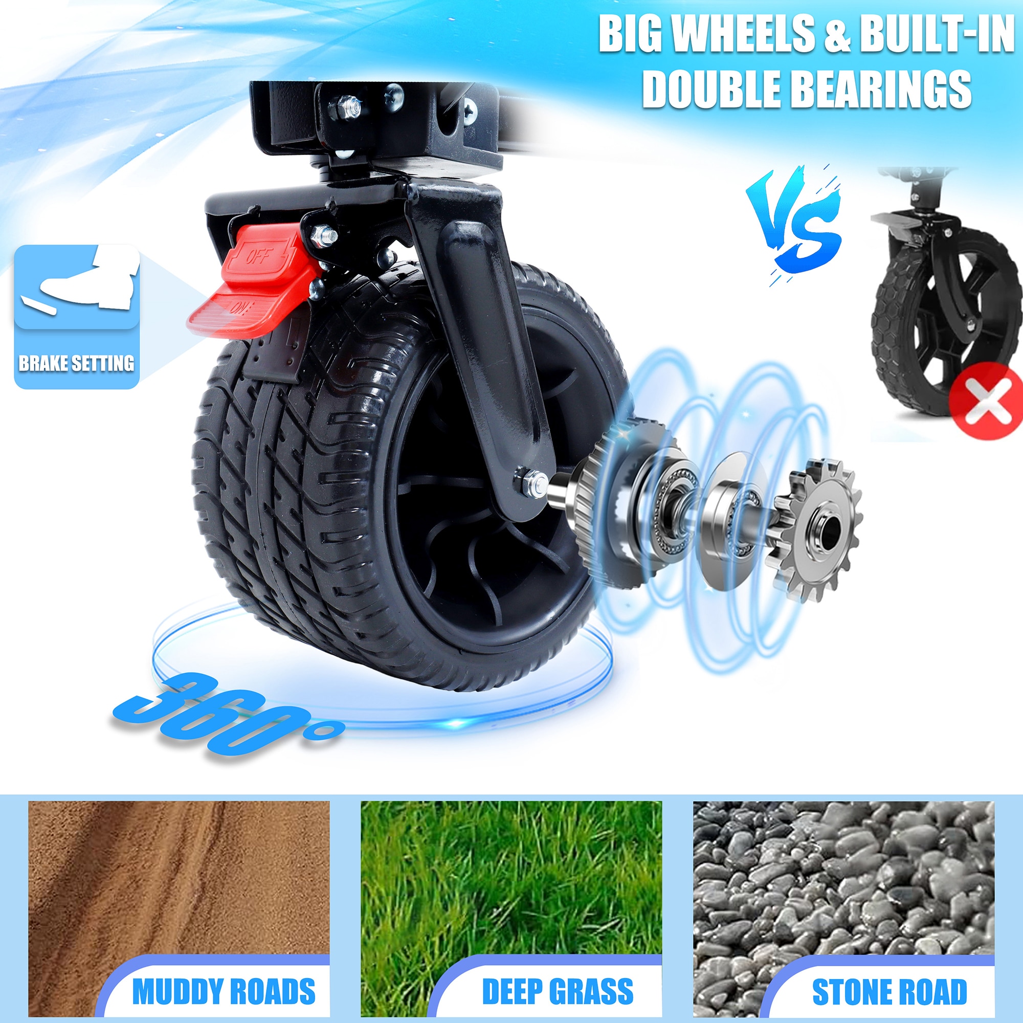 SINOFURN SYA120008GY Yard-Carts - View #3