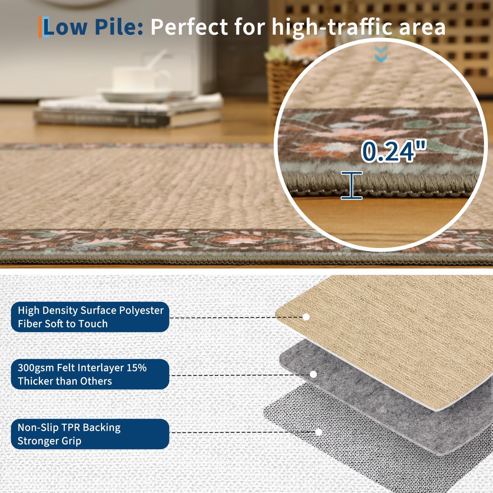 GarveeLife DKDT260588 rugs - View #7