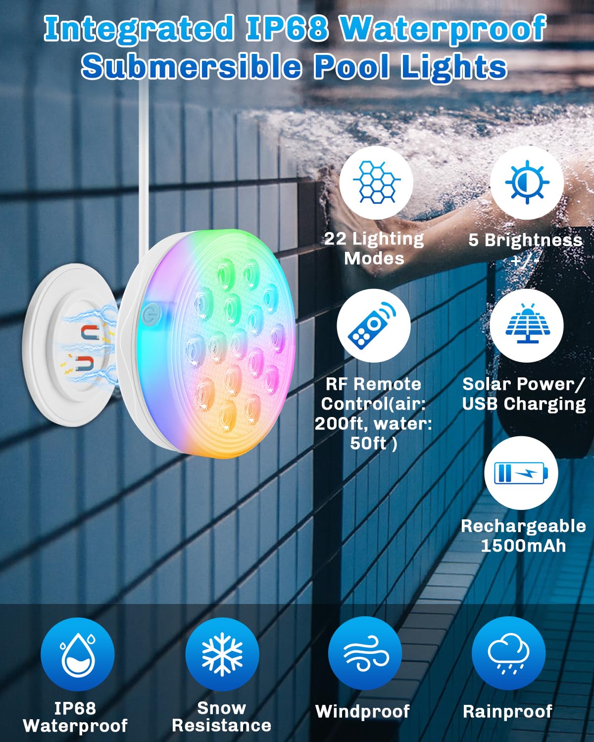 Adrinfly LAD0716D069 Pool-Lights - View #2