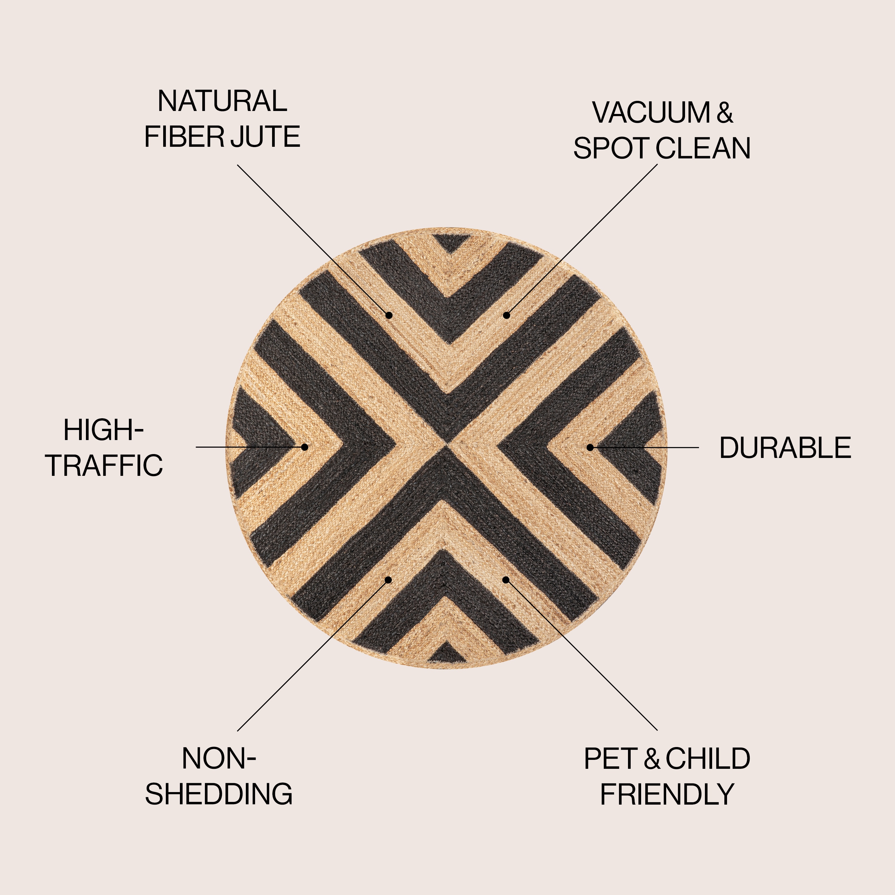 JONATHAN  Y RNF111A-5R rugs - View #2