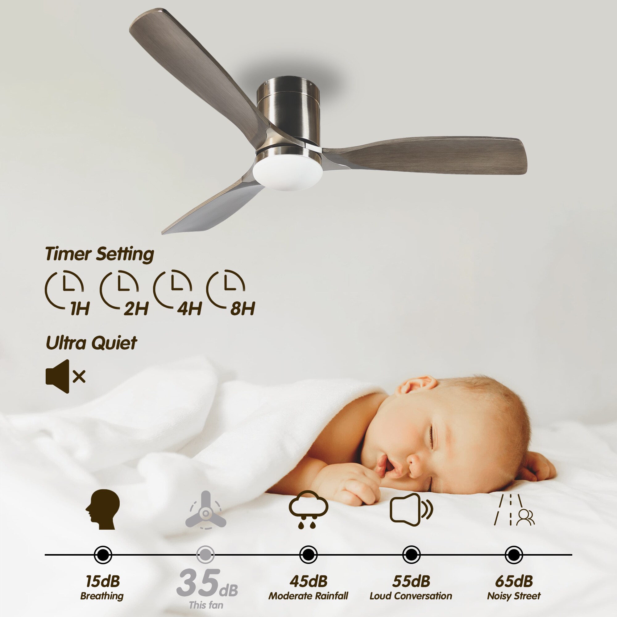 ExBrite DICF0006 Ceiling-Fans - View #8