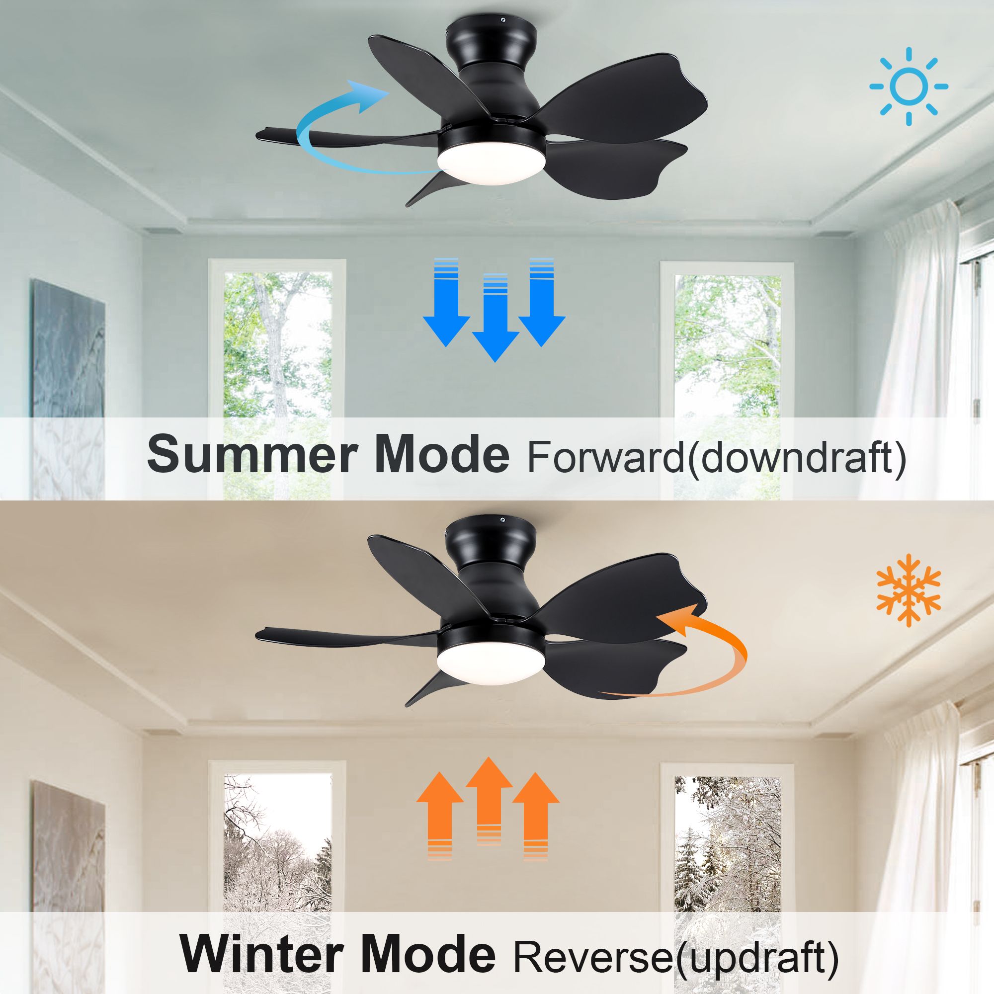 WELLFOR AMYUA-07 Ceiling-Fans - View #3